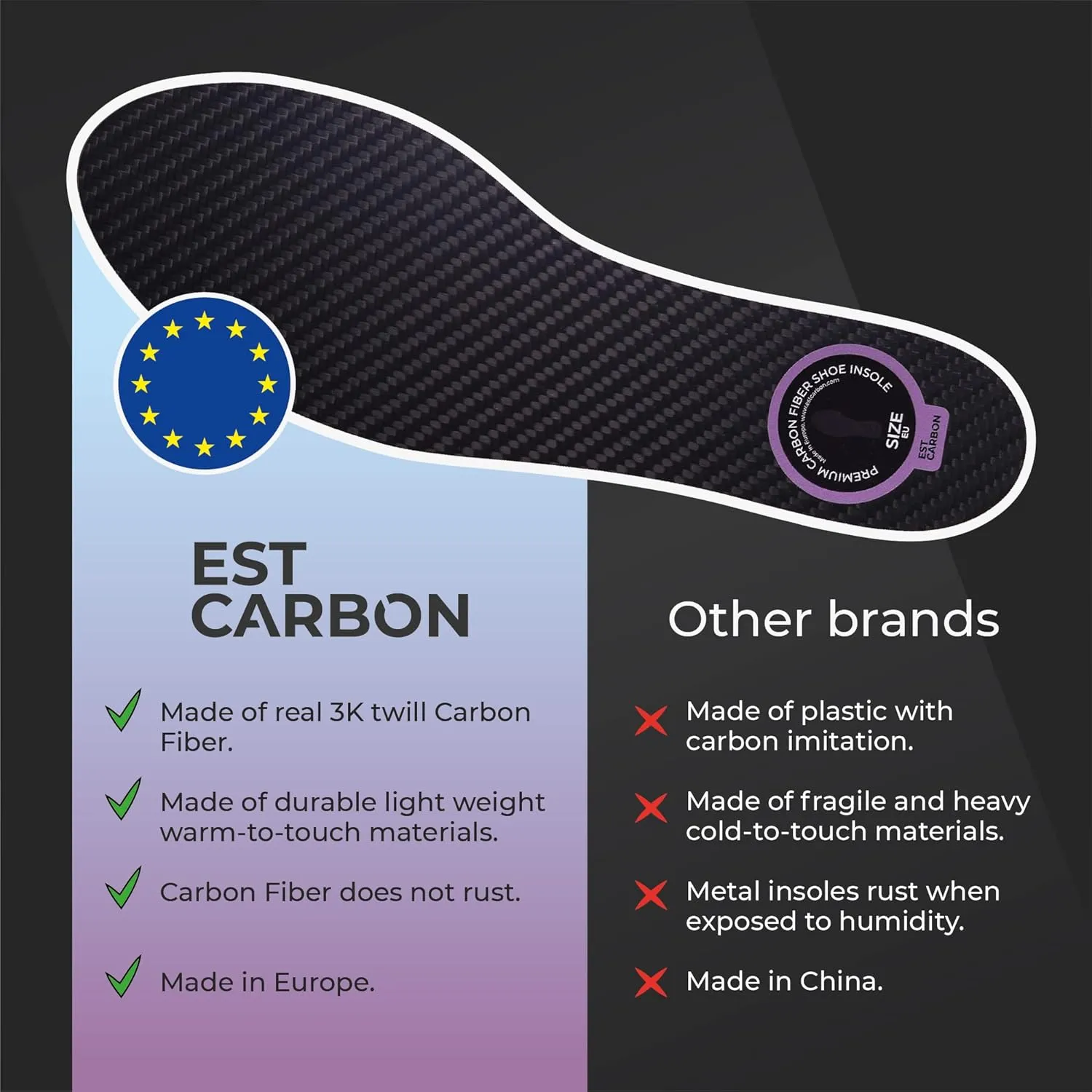 2 Piece (Pair) Carbon Fiber Insoles for Men & Women - Carbon Fiber Inserts for Basketball, Volleyball, Hiking,| Fits All Sneakers and Shoes - Enhances Athletic Performance Women 13, Men's 12-12.5