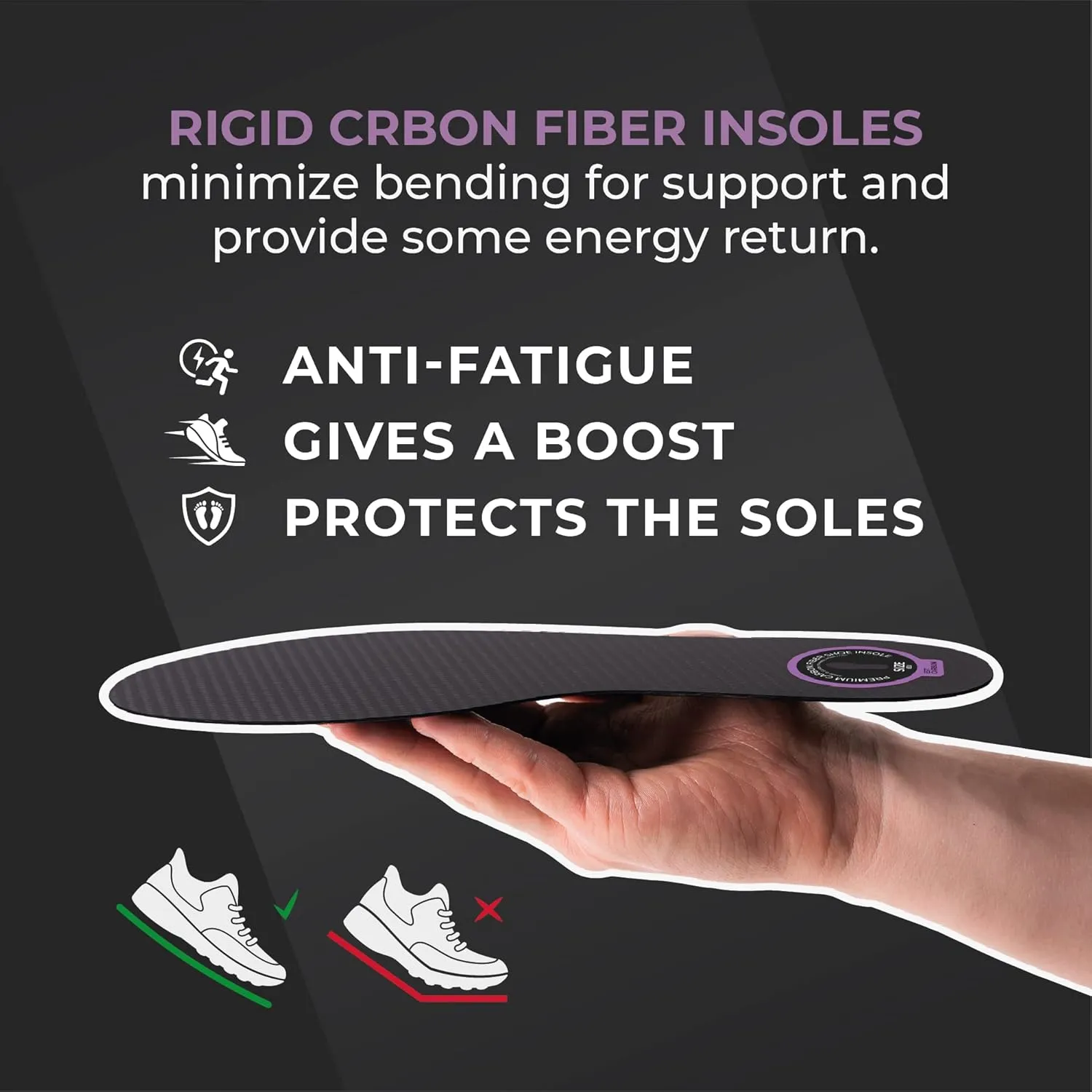 2 Piece (Pair) Carbon Fiber Insoles for Men & Women - Carbon Fiber Inserts for Basketball, Volleyball, Hiking,| Fits All Sneakers and Shoes - Enhances Athletic Performance Women 13, Men's 12-12.5