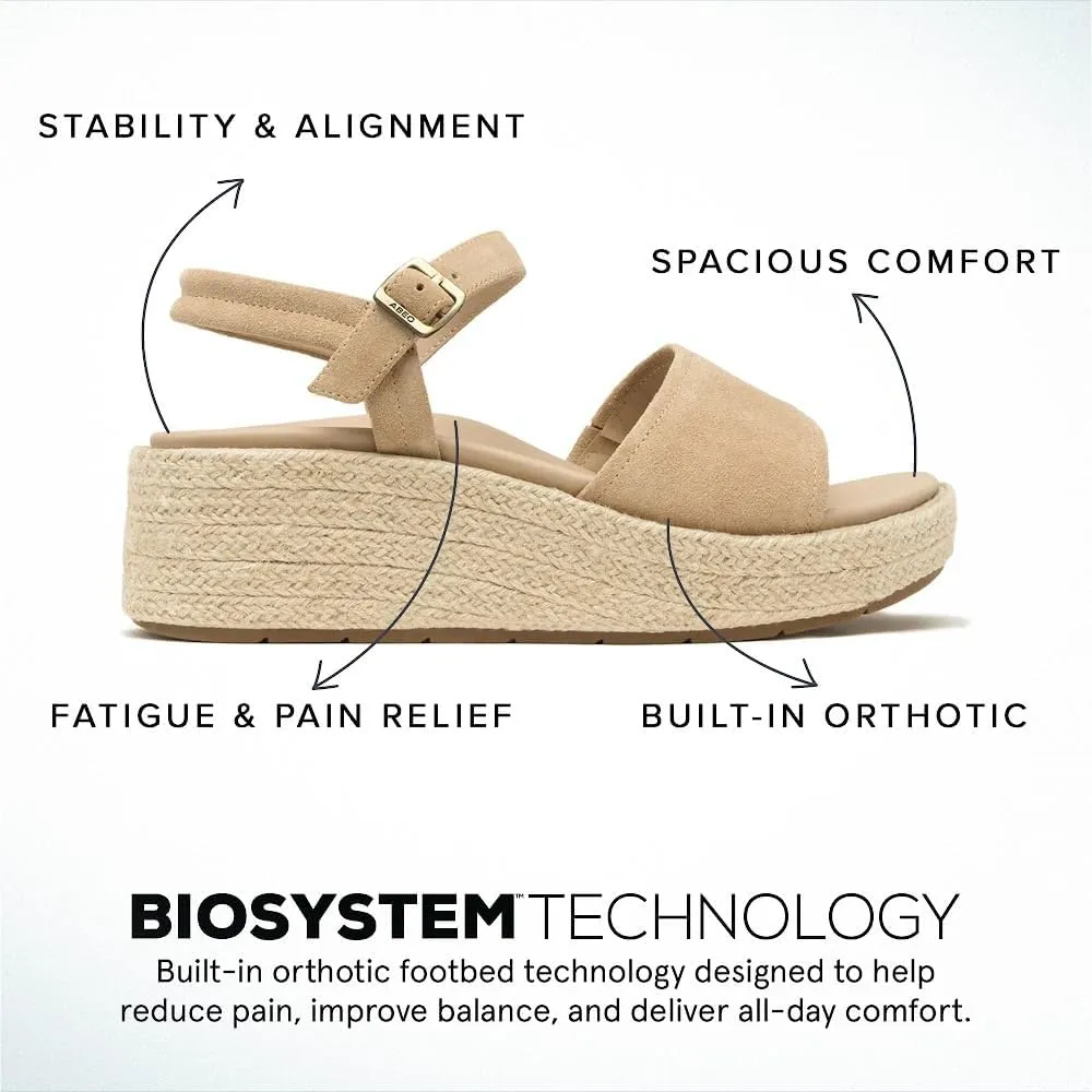 ABEO Solstice Buckle Sandals For Women | Arch Support Sandals | Ball of Foot Pain Relief | Built-In Metatarsal Pads Women