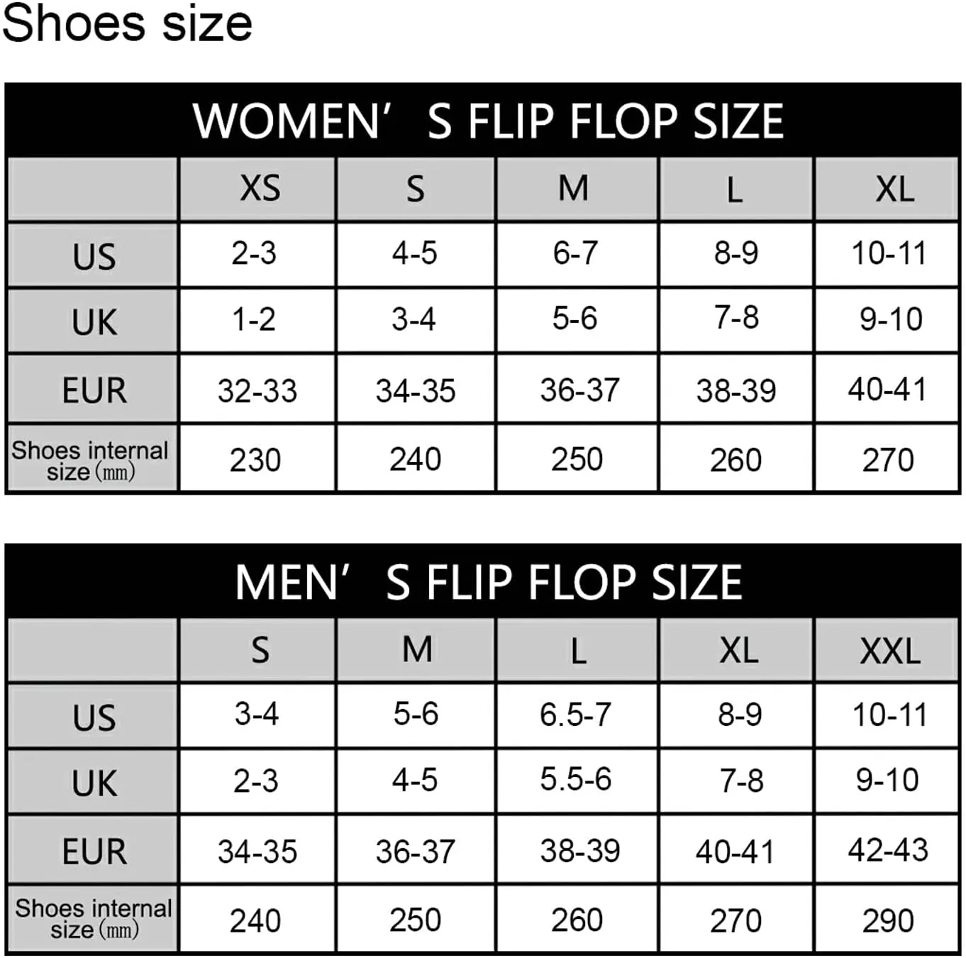 ALAZA Math Linear Formulas and Calculation Flip Flops for Women Fashion Beach Slippers Comfort Mens Flip Flops Non-Slip Rubber Shower Slippers Sandal for Hotel Travel Sport,XS