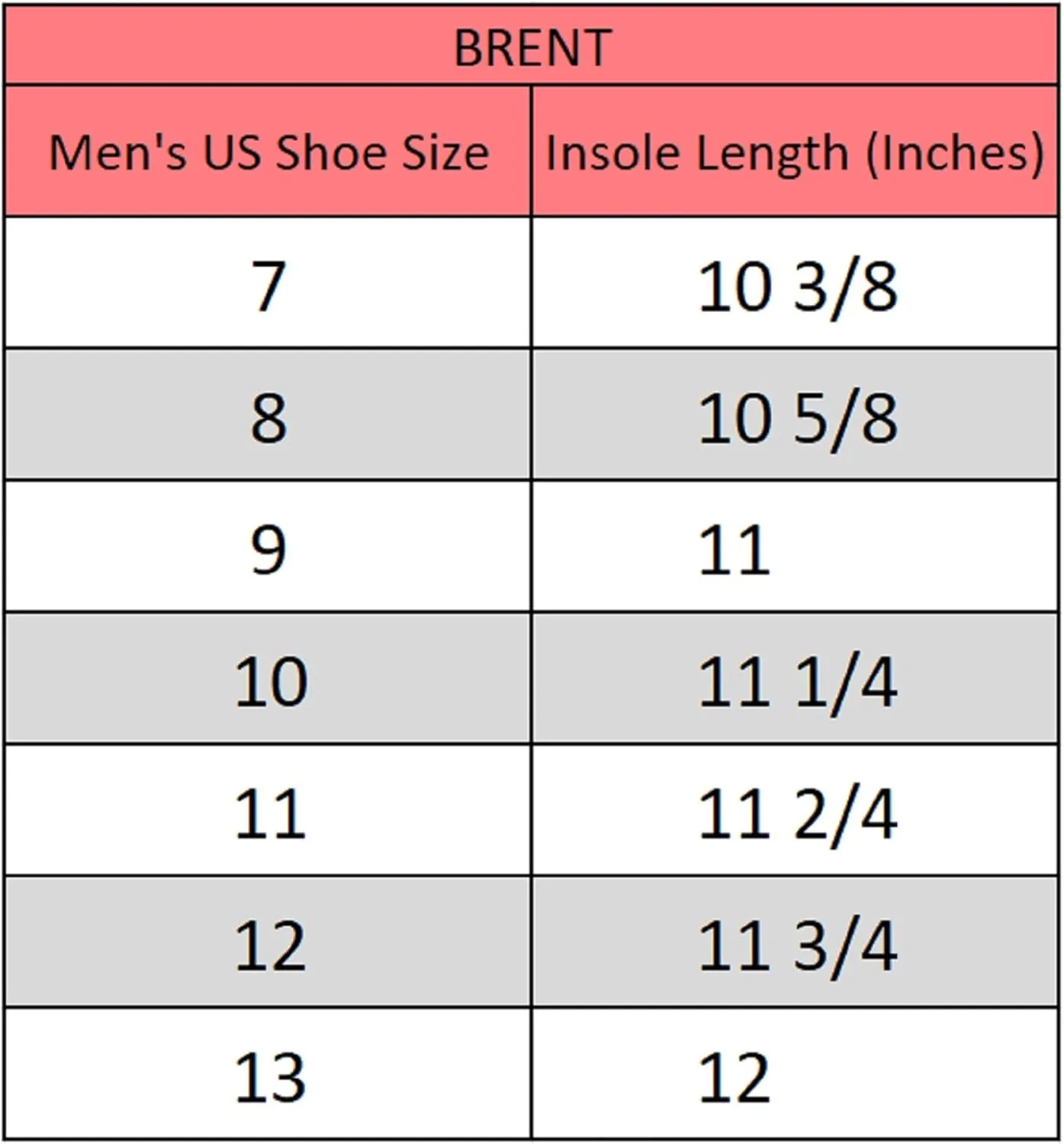 Alpine Swiss Brent Mens Hiking Boots Comfortable Mid Ankle Outdoor Walking Shoes