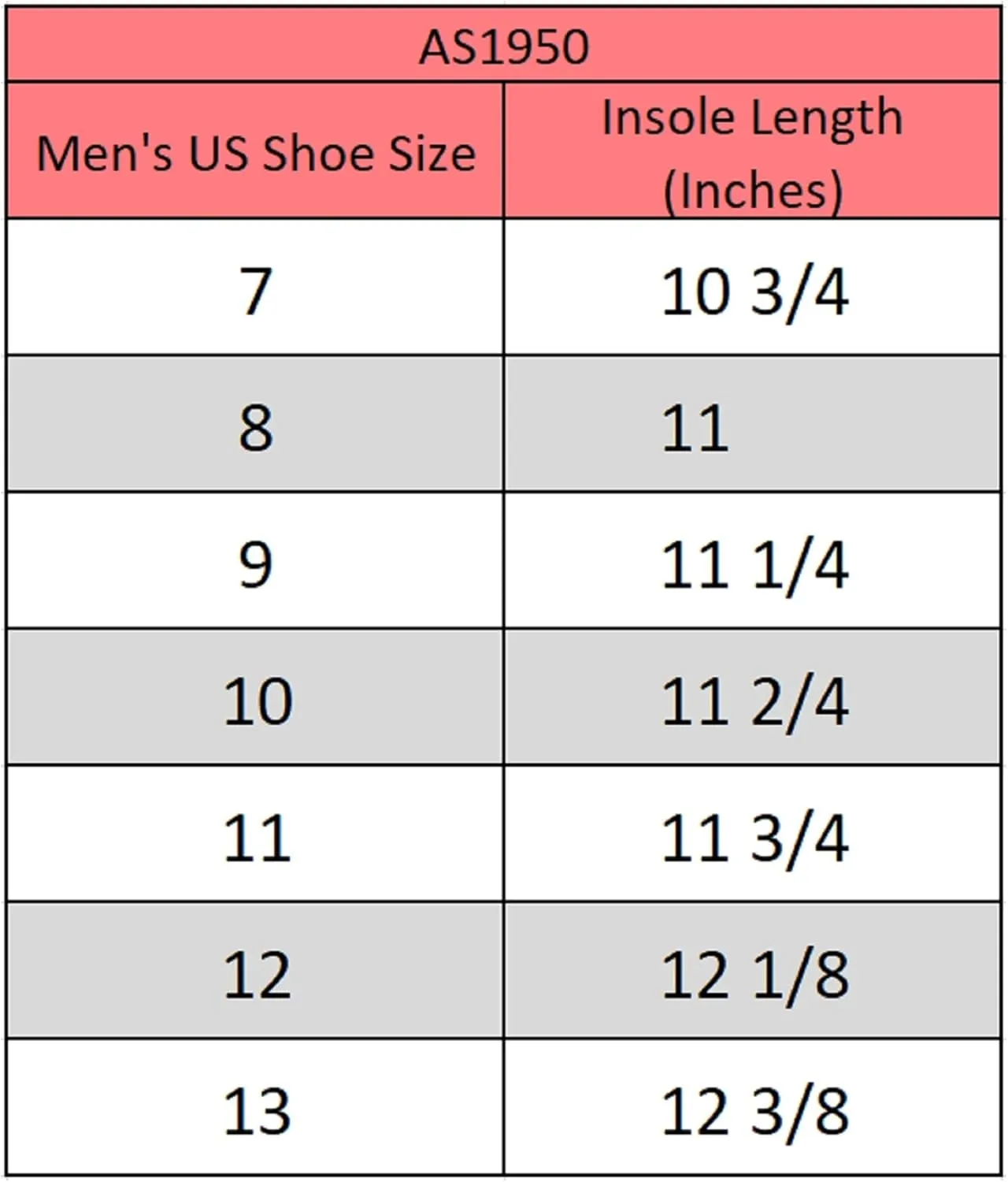 Alpine Swiss Mens Athletic Comfort Slide Sandals House Shoes Slippers