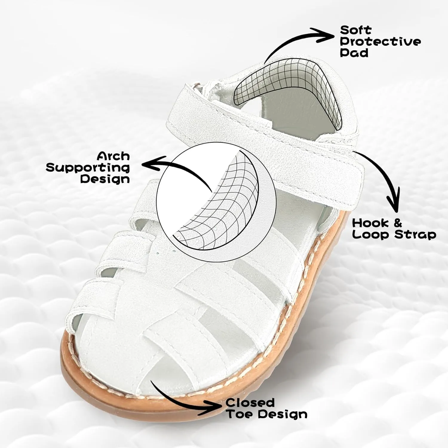 Baby Boys Girls Closed Toe Summer Sandals Lightweight Non-Slip Soft Sole Leather Athletic Sandals Outdoor Toddler First Walking Shoes