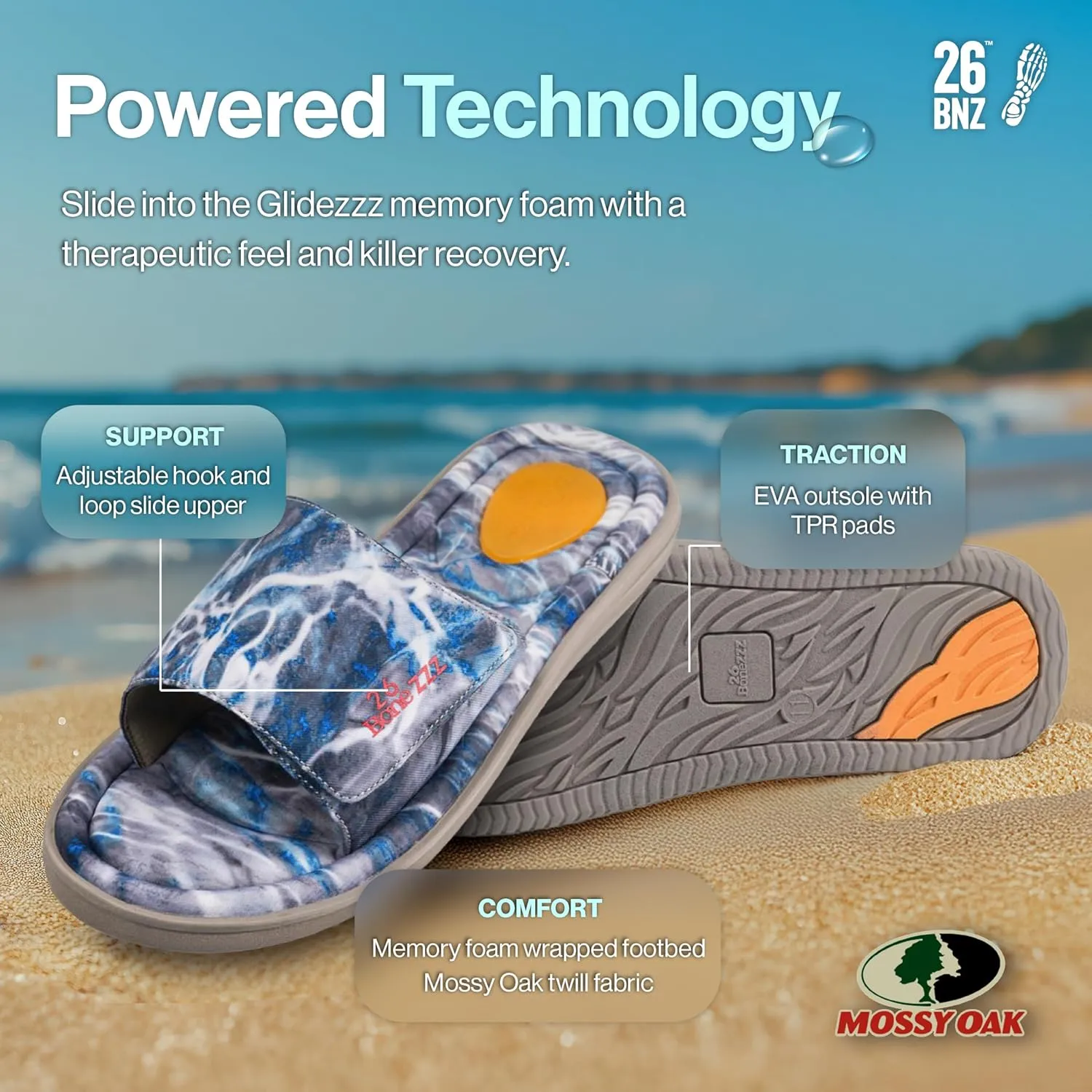 Bonezzz Glidzzz Memory Foam Slides – Recovery Sandals w/Heel Pad & EVA Traction
