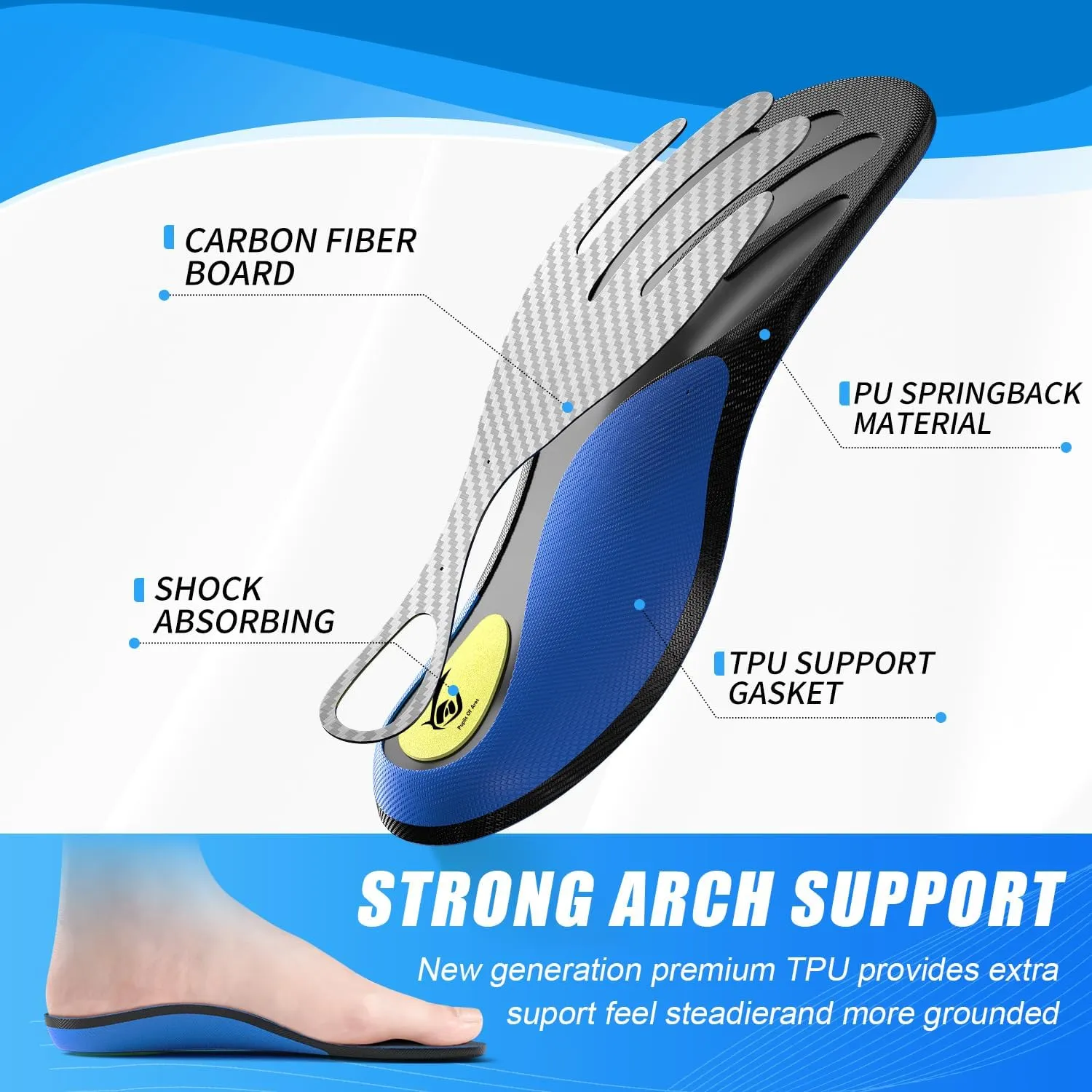 Carbon Fiber Insole with Arch Support for Long Periods of Standing, Jogging, Hiking and Other Outdoor Sports, as Well as a Work Boot Insole. (Blue, M：9.5/10丨W：10.5/11（290mm）)