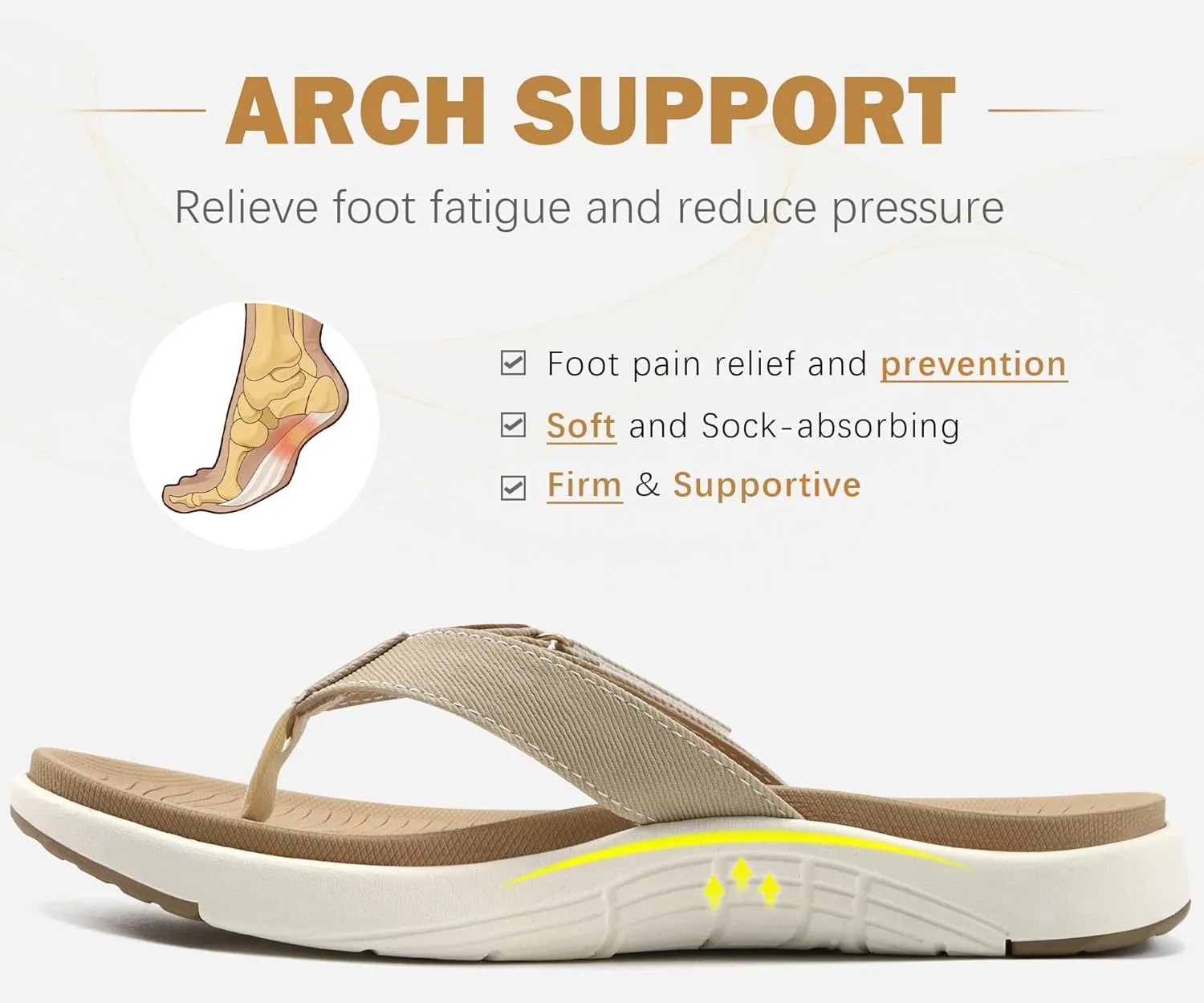 COFACE Flip Flops for Women with Arch Support Beach Thong Sandals for Woman Adjustable Fashion Orthopedic Sandal Outdoor