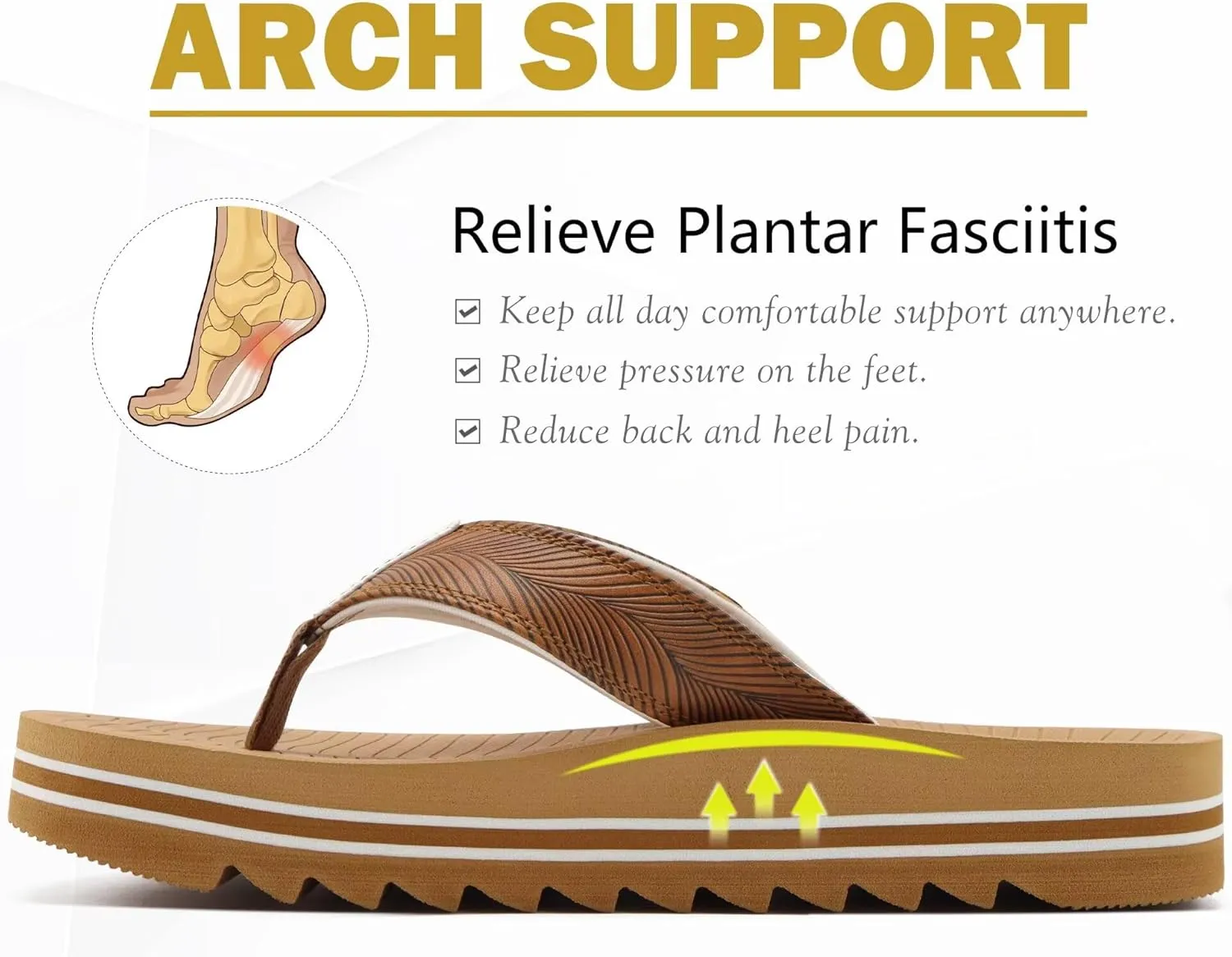COFACE Mens Arch Support Flip Flops Yoga Mat Comfortable Thick Cushion Recovery Walking Thong Sandals Lightweight Slip On Summer Beach Slippers