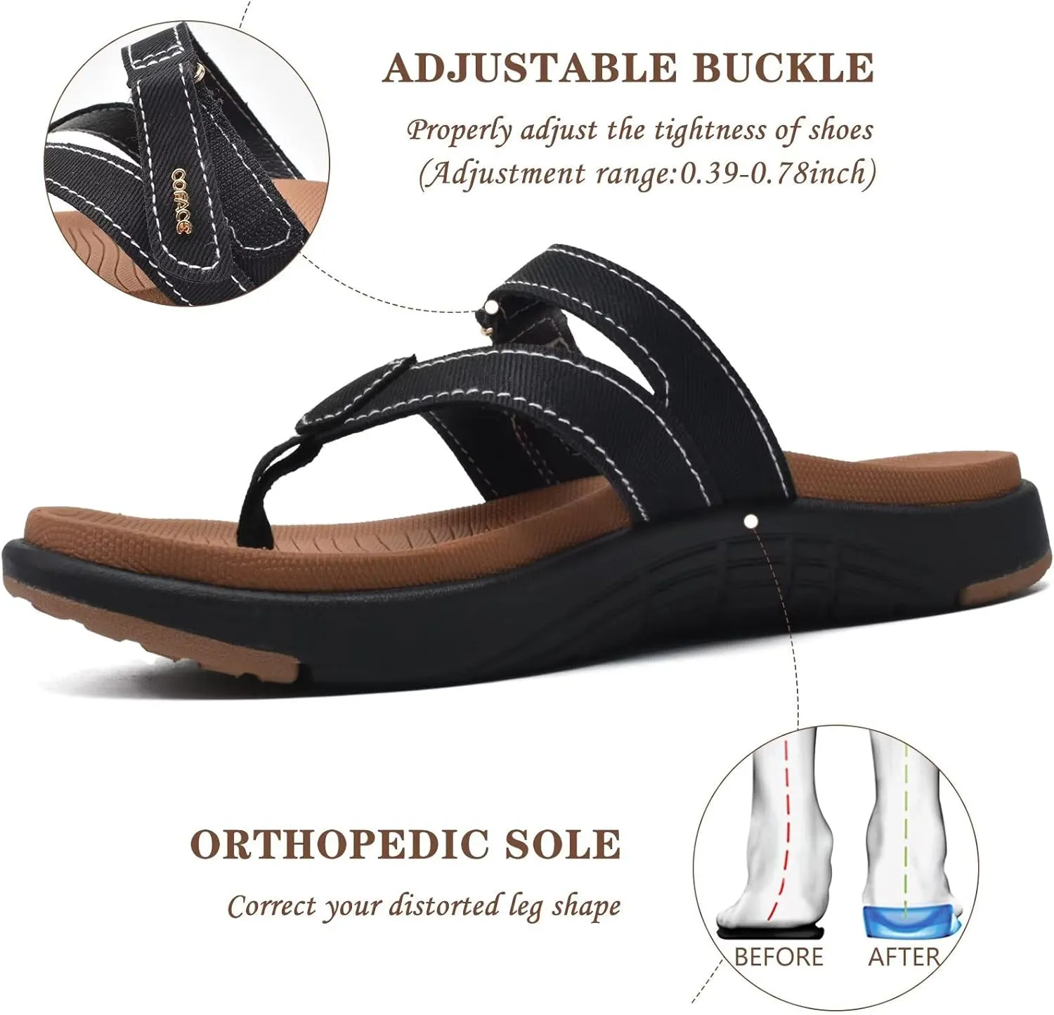 COFACE Womens Fashion Orthotic Flip Flops Ladies Slip On Lightweight Athletic Yoga Mat Cushion Thong Sandals With Comfortable Plantar Fasciitis Arch Support