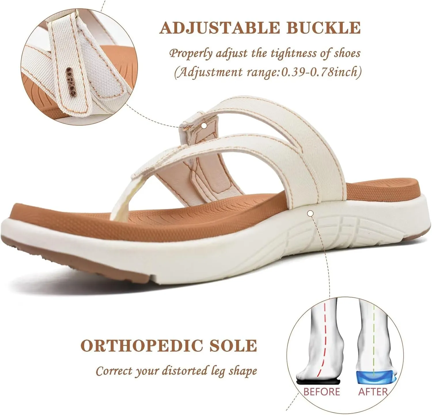 COFACE Womens Fashion Orthotic Flip Flops Ladies Slip On Lightweight Athletic Yoga Mat Cushion Thong Sandals With Comfortable Plantar Fasciitis Arch Support