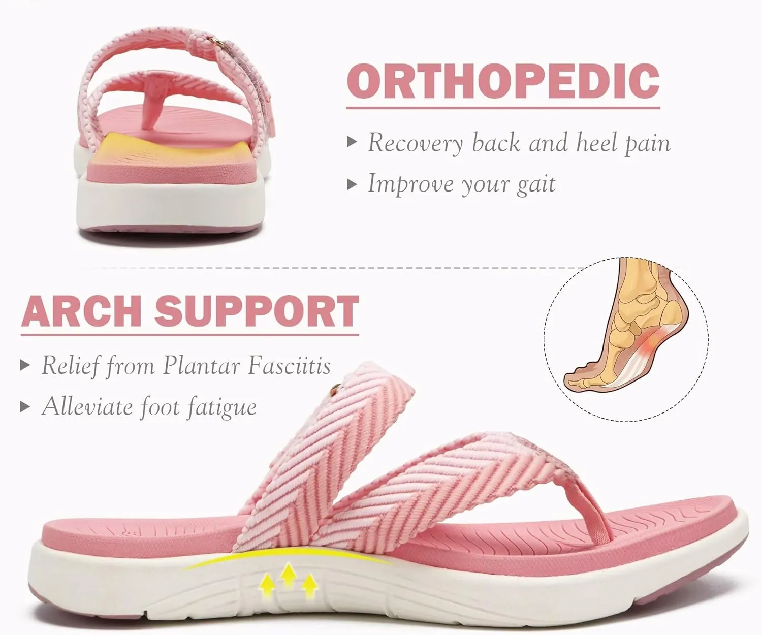 COFACE Womens Trendy Orthotic Flip Flops Lightweight Yoga Mat Thick Cushion Walking Thong Sandals Adjustable Slip On Slippers With Comfortable Plantar Fasciitis Arch Support