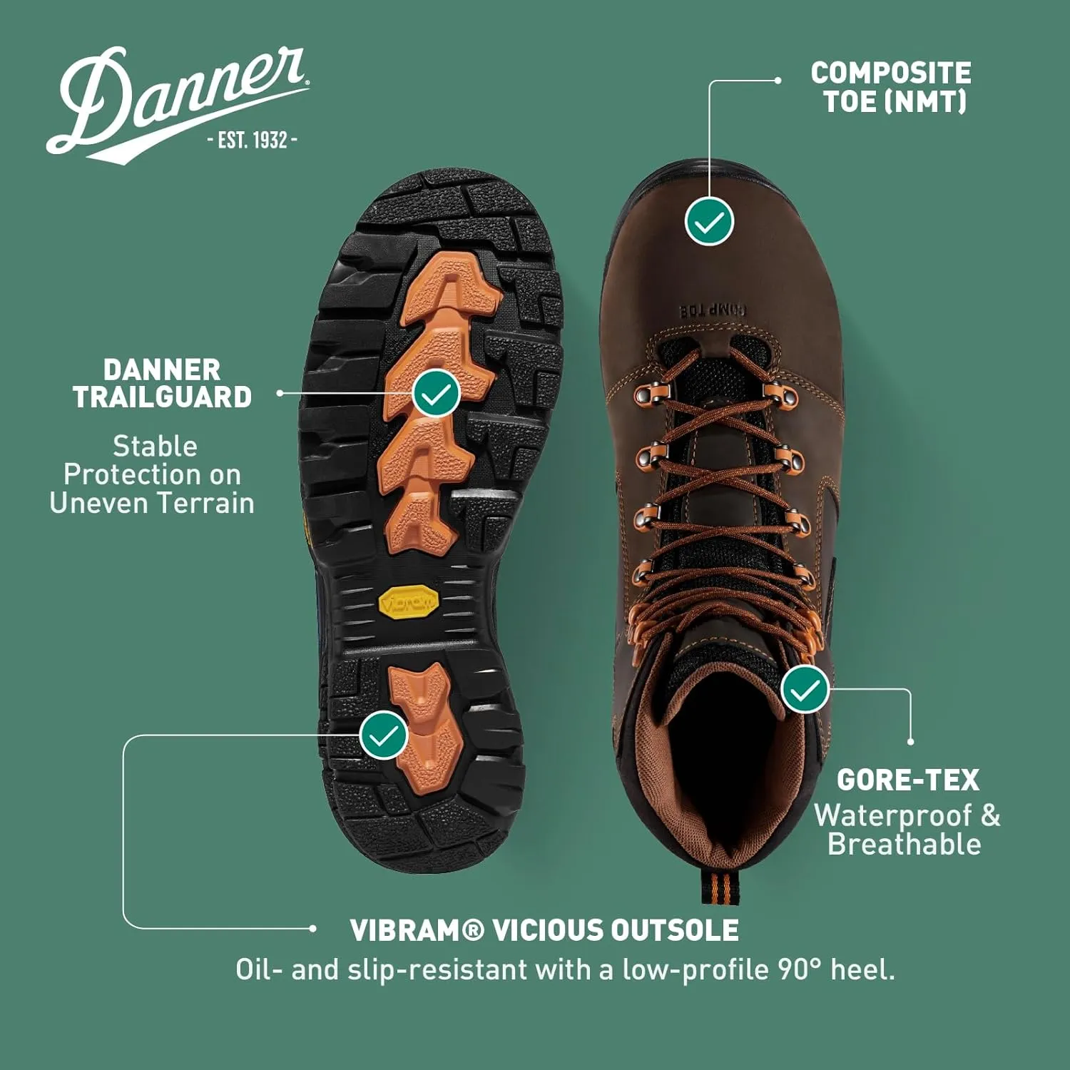 Danner Vicious 4.5” Composite Toe Work Boots for Men - Full-Grain Leather with Breathable Gore-Tex Lining, Speed Lace System & Non Slip Heel Outsole