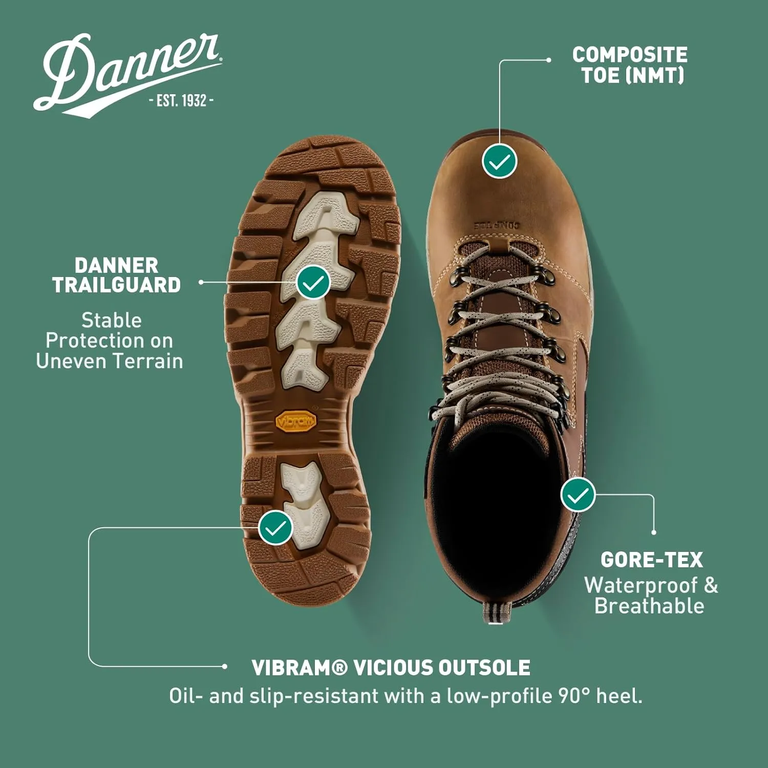 Danner Vicious 4.5” Composite Toe Work Boots for Men - Full-Grain Leather with Breathable Gore-Tex Lining, Speed Lace System & Non Slip Heel Outsole