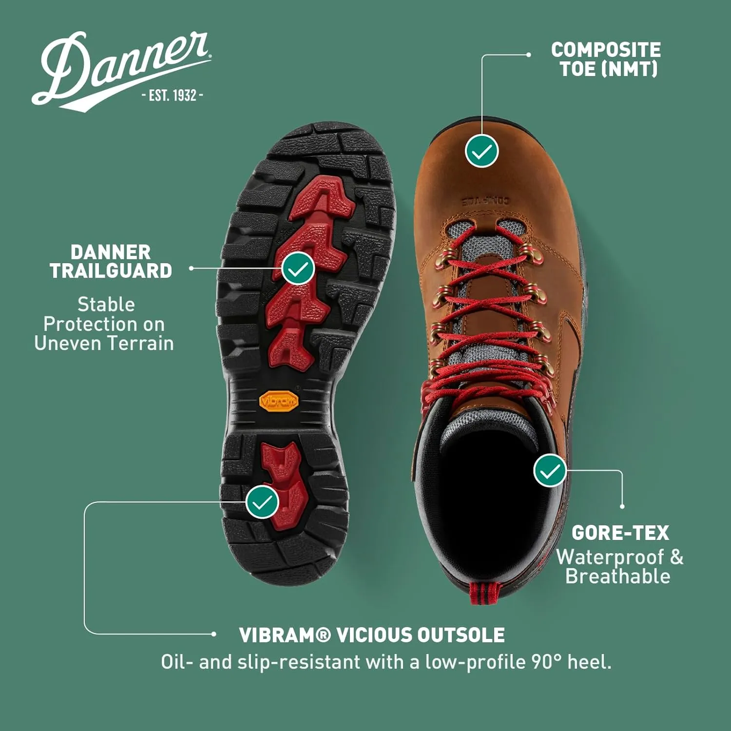 Danner Vicious 4.5” Composite Toe Work Boots for Men - Full-Grain Leather with Breathable Gore-Tex Lining, Speed Lace System & Non Slip Heel Outsole