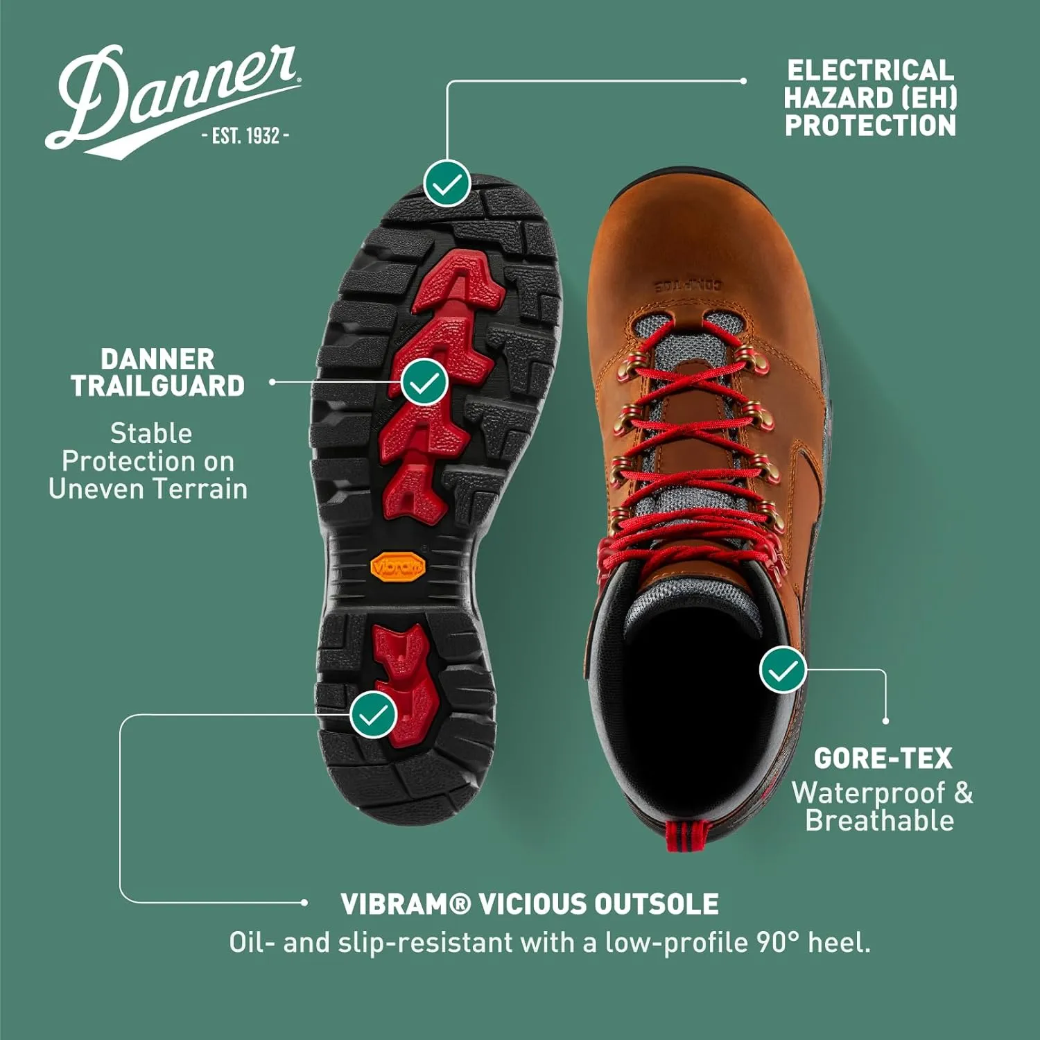 Danner Vicious 4.5” Waterproof Work Boots for Men - Full-Grain Leather with Breathable Gore-Tex Lining, Speed Lace System, and Non Slip Heeled Outsole