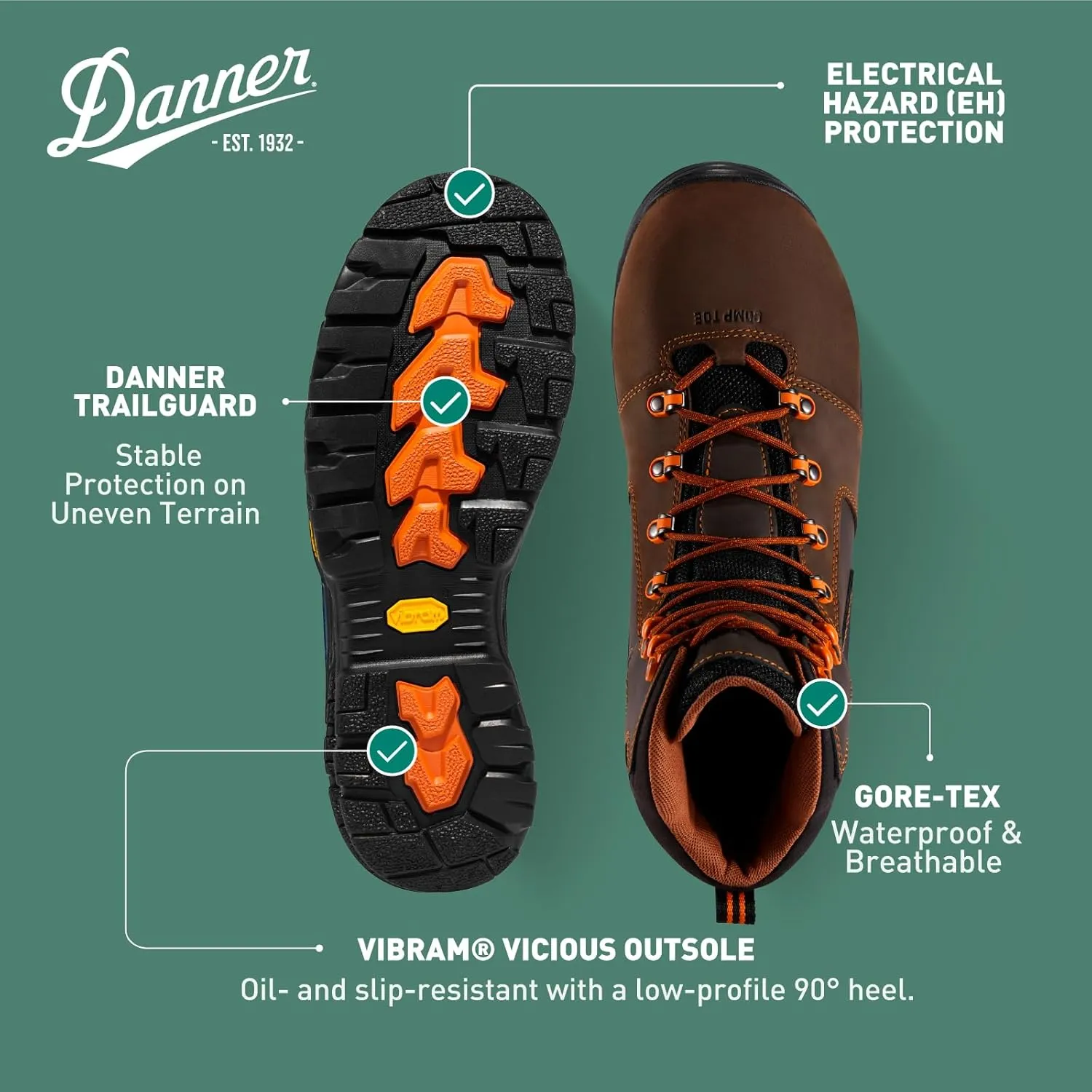 Danner Vicious 4.5” Waterproof Work Boots for Men - Full-Grain Leather with Breathable Gore-Tex Lining, Speed Lace System, and Non Slip Heeled Outsole