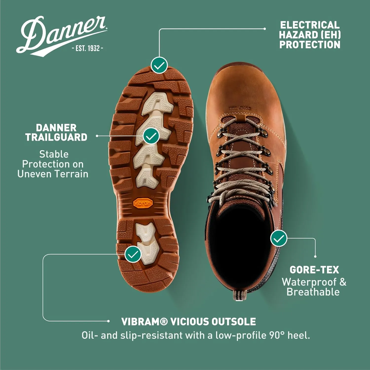 Danner Vicious 4.5” Waterproof Work Boots for Men - Full-Grain Leather with Breathable Gore-Tex Lining, Speed Lace System, and Non Slip Heeled Outsole