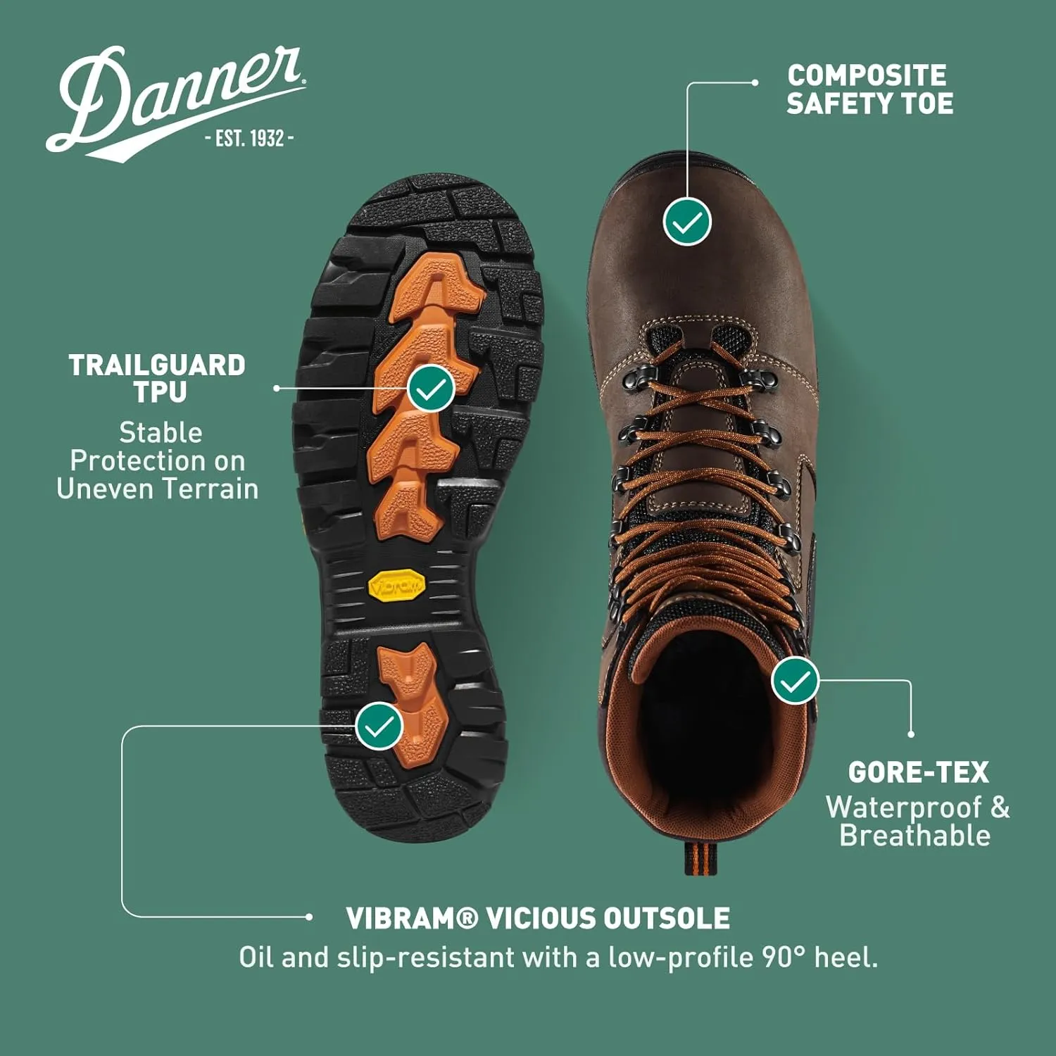 Danner Vicious 8” Composite Toe Work Boots for Men - Full-Grain Leather with Breathable Gore-Tex Lining, Speed Lace System & Non Slip Heeled Outsole