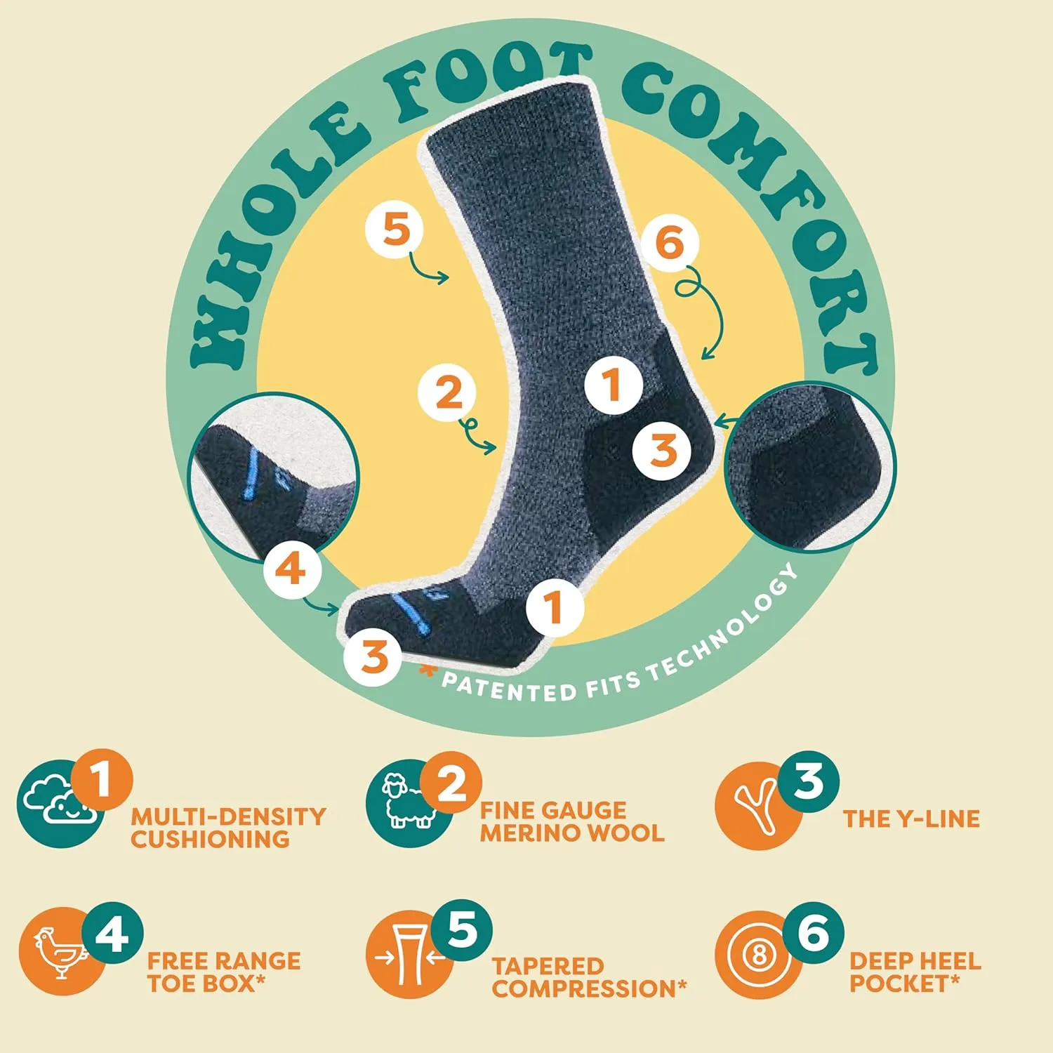 FITS Light Hiker Merino Wool Crew Socks For Men and Women, Lightweight, Breathable, Odor, Hiking Socks, Whole Foot Comfort