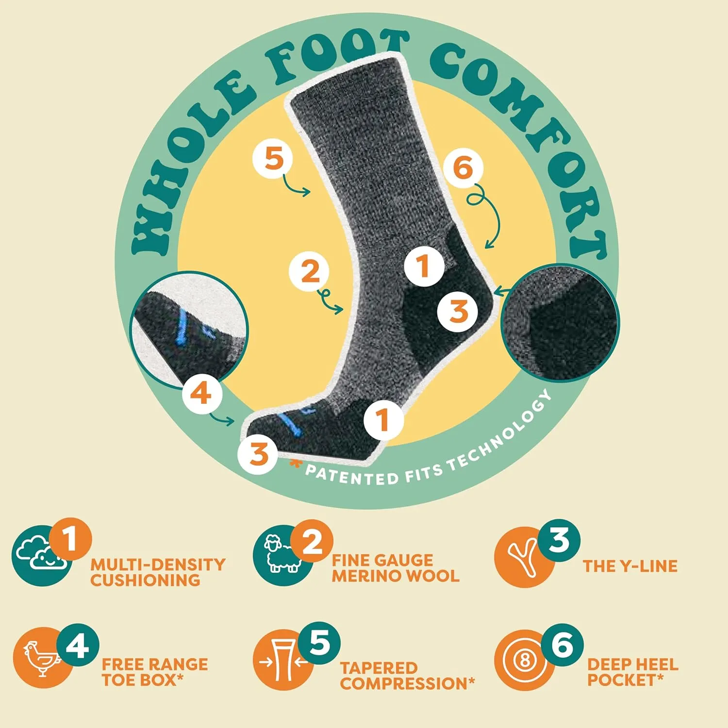 FITS Light Hiker Merino Wool Crew Socks For Men and Women, Lightweight, Breathable, Odor, Hiking Socks, Whole Foot Comfort