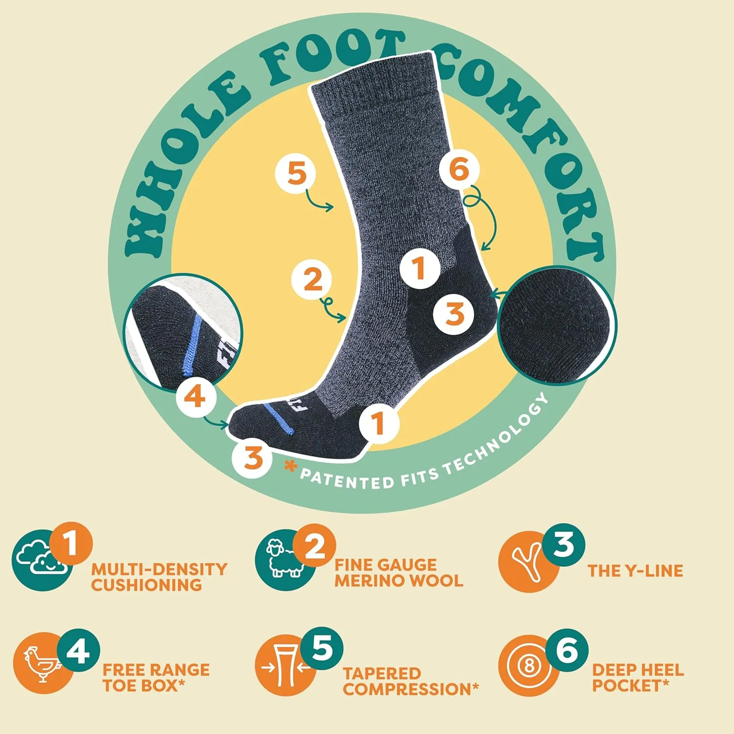 FITS Medium Hiker Merino Wool Crew Socks For Men and Women, Lightweight, Breathable, Hiking Socks, Whole Foot Comfort