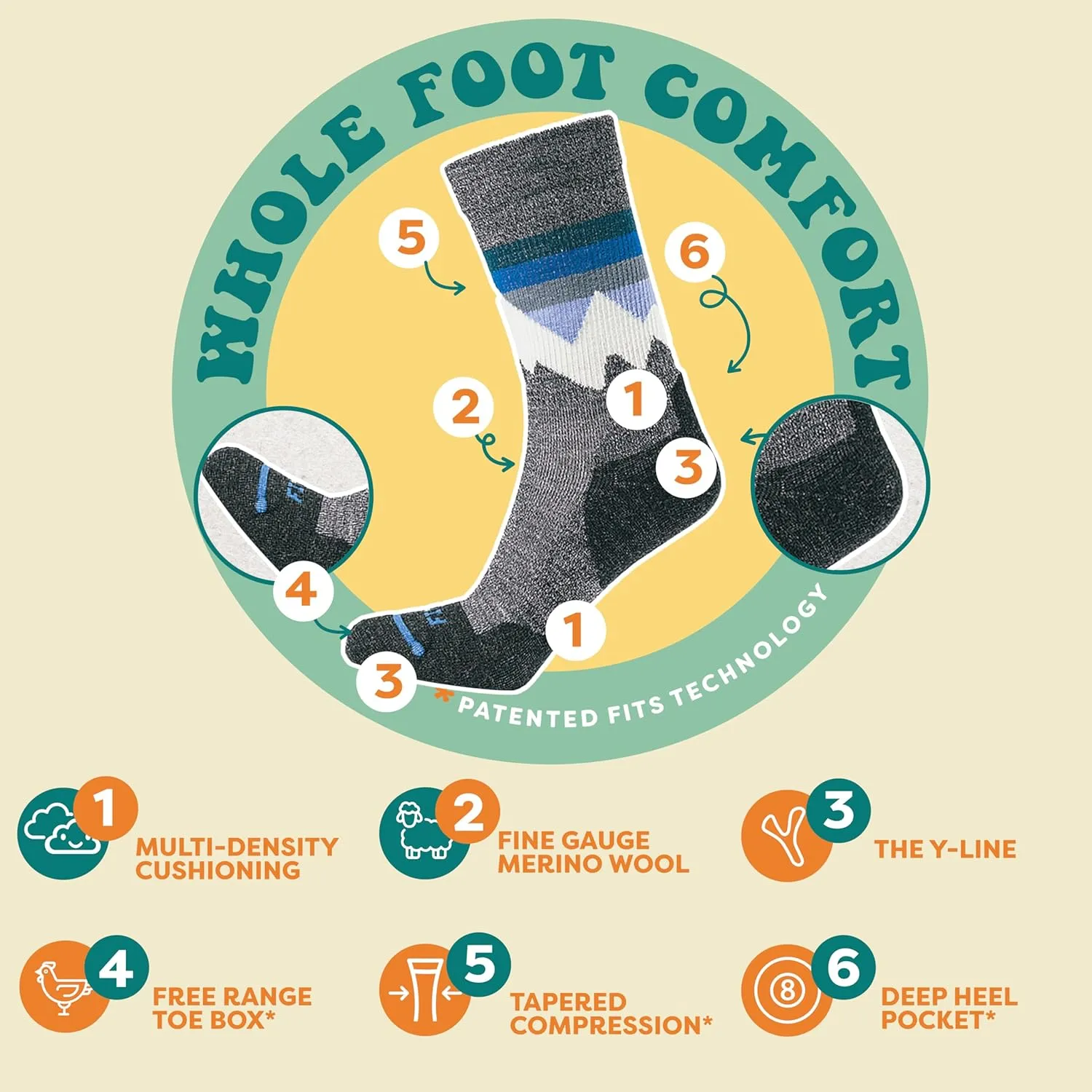 FITS Mountain Top Crew Light Hiker For Men and Women, Merino Wool, Breathable, Odor Resistant, Whole Foot Comfort