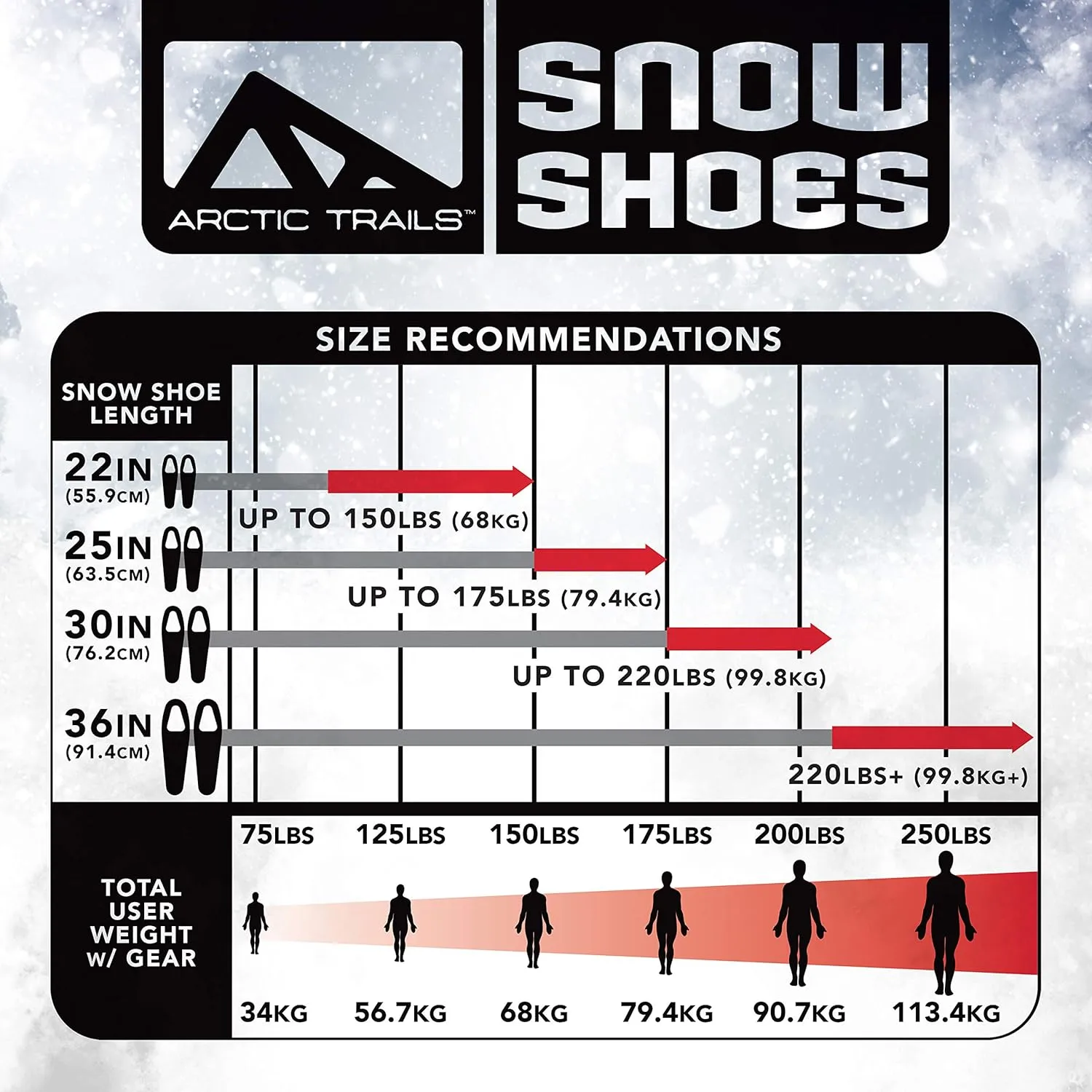 Franklin Sports Arctic Trail Snow Shoe