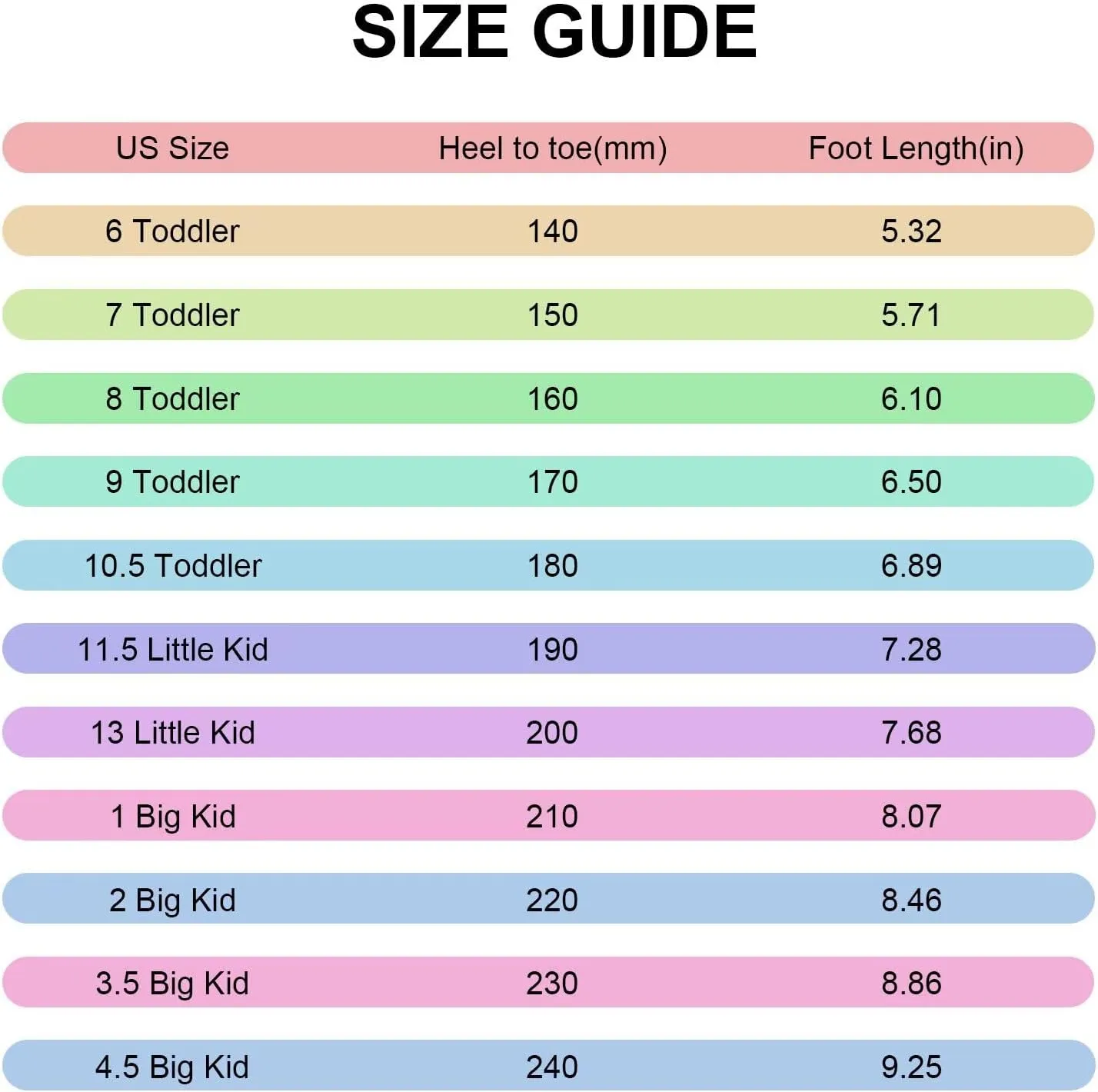 Girls Boys Sandal Adjustable Double Buckle Casual Flat Open Toe Lightweight Summer Shoes Hook Loop Sandal for Toddler Little Big Kid