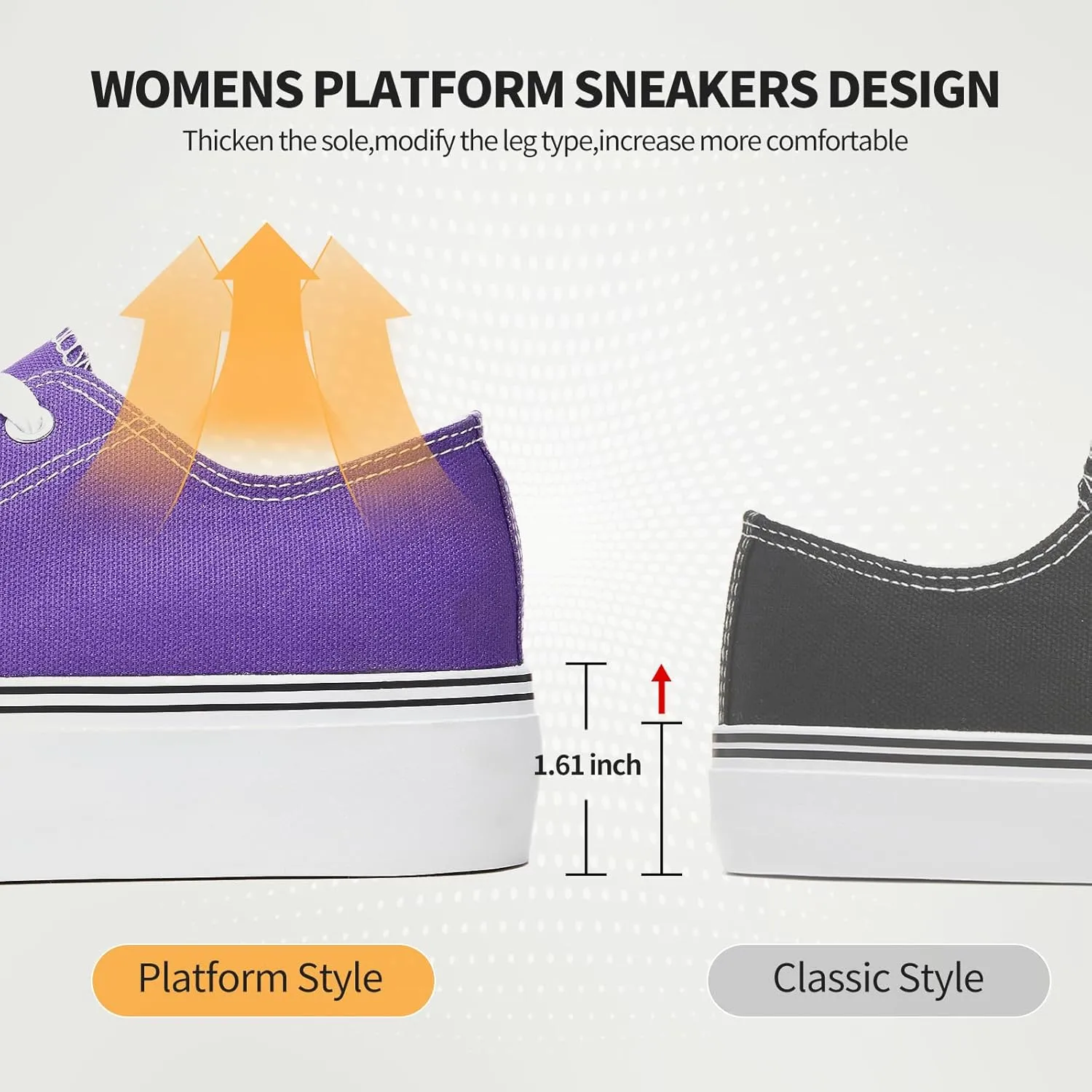 hash bubbie Platform Sneakers for Women White Platform Shoes Low Top Tennis Shoes Non Slip Black Fashion Canvas Sneakers