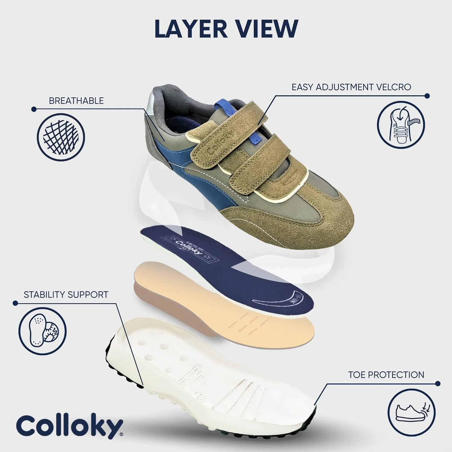 Kid Shoes for Boys and Girls - Lightweight, Washable Sneakers with Arch Support & Velcro Closure - Breathable Lifestyle Shoes