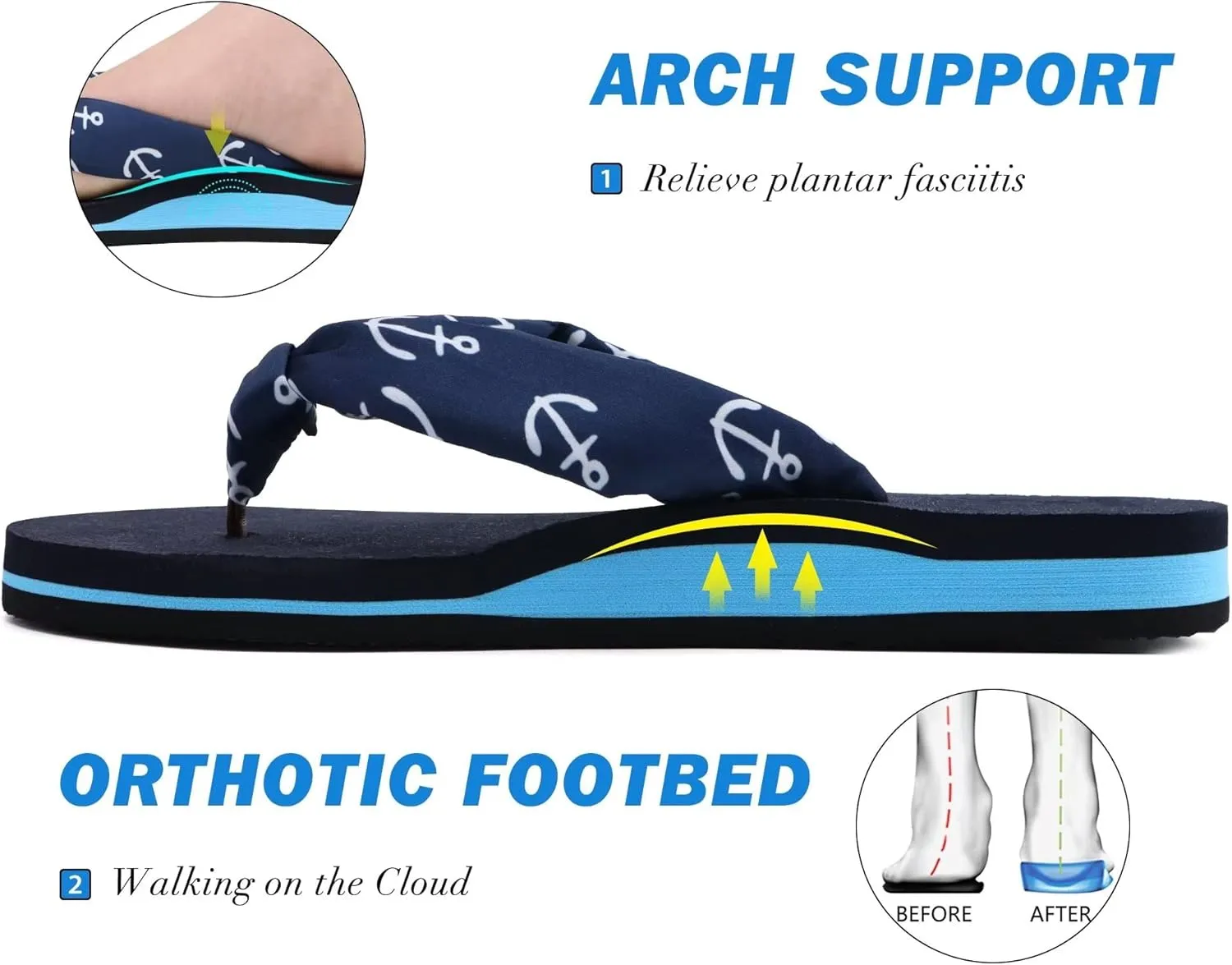 KuaiLu Flip Flops Women Yoga Foam Ladies Comfort Arch Support Summer Beach Casual Thong Sandals