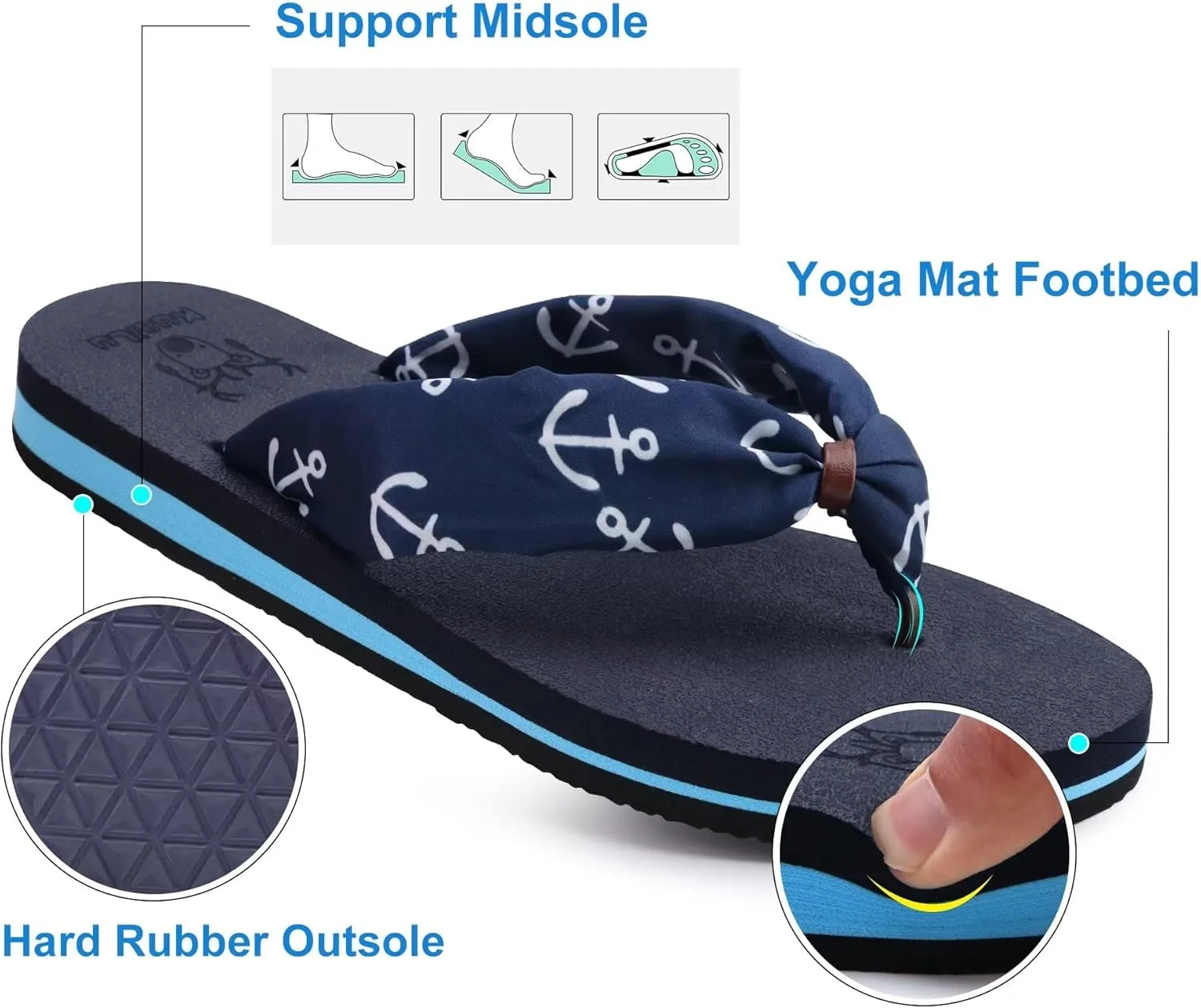 KuaiLu Flip Flops Women Yoga Foam Ladies Comfort Arch Support Summer Beach Casual Thong Sandals