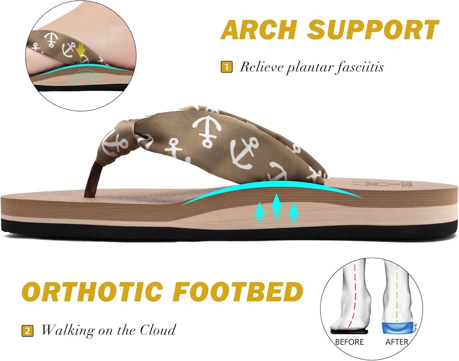 KuaiLu Flip Flops Women Yoga Foam Ladies Comfort Arch Support Summer Beach Casual Thong Sandals