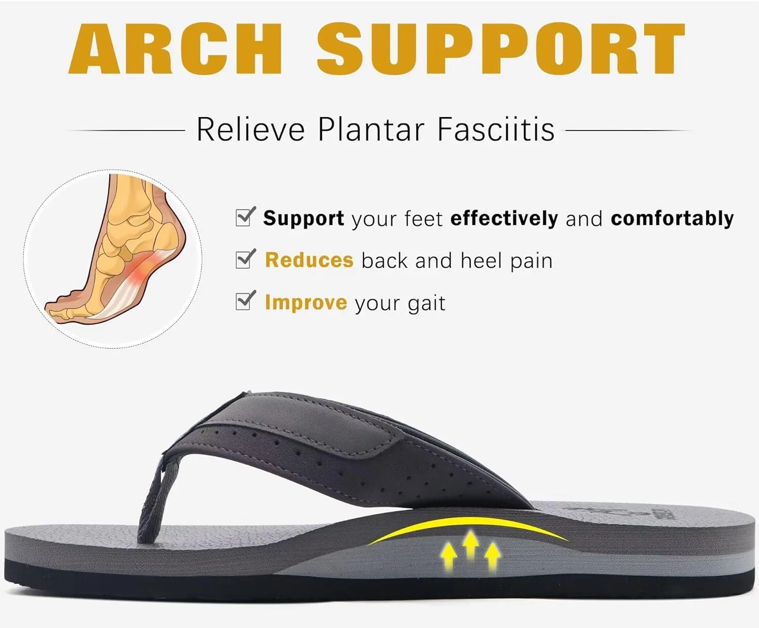 KuaiLu Men's Yoga Mat Leather Flip Flops with Arch Support Comfortable Cushion Walking Thong Sandals Slip On Indoor Outdoor