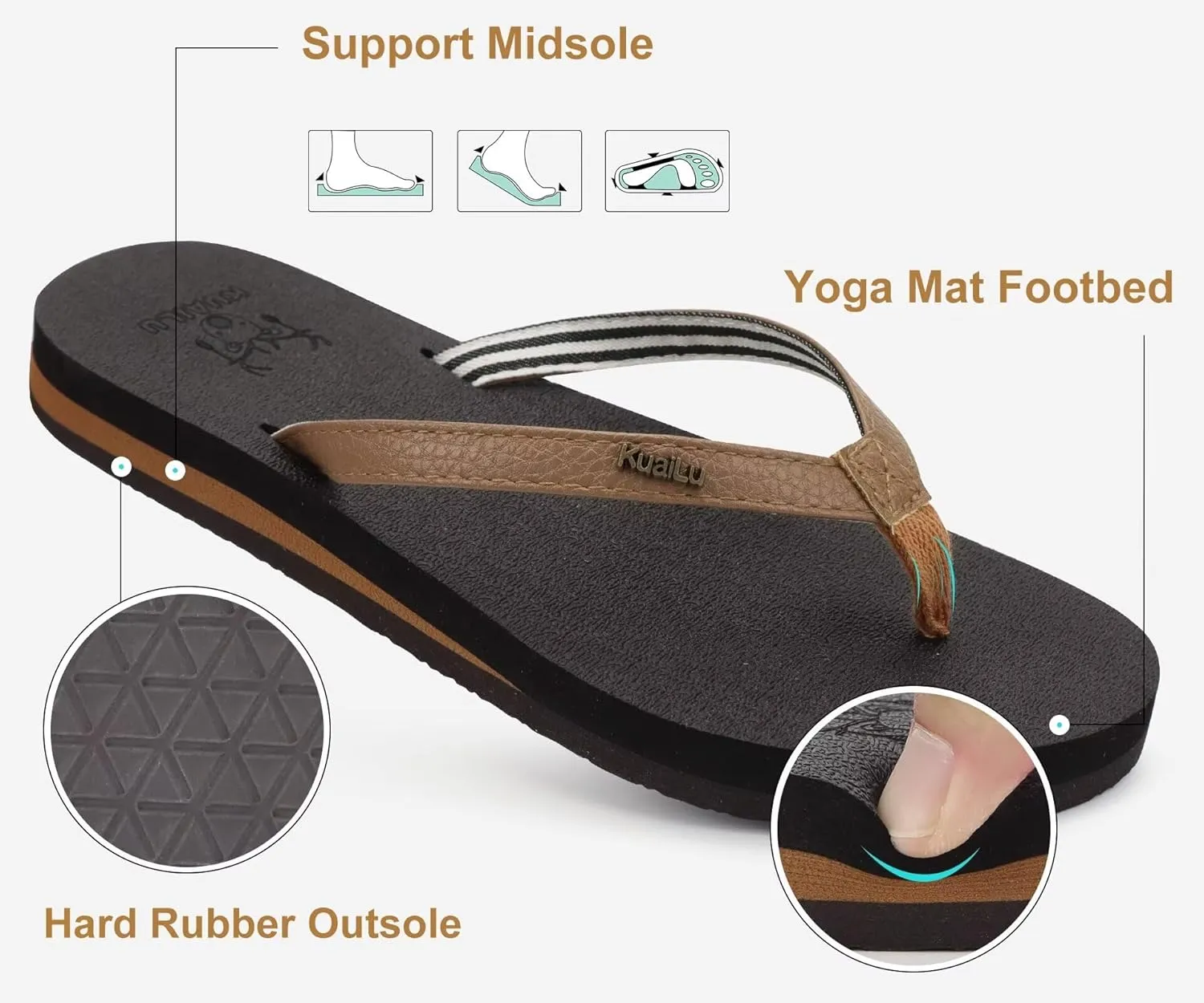 KuaiLu Womens Arch Support Flip Flops Comfortable Yoga Mat Slip on Summer Beach Walking Thong Cushion Sandals