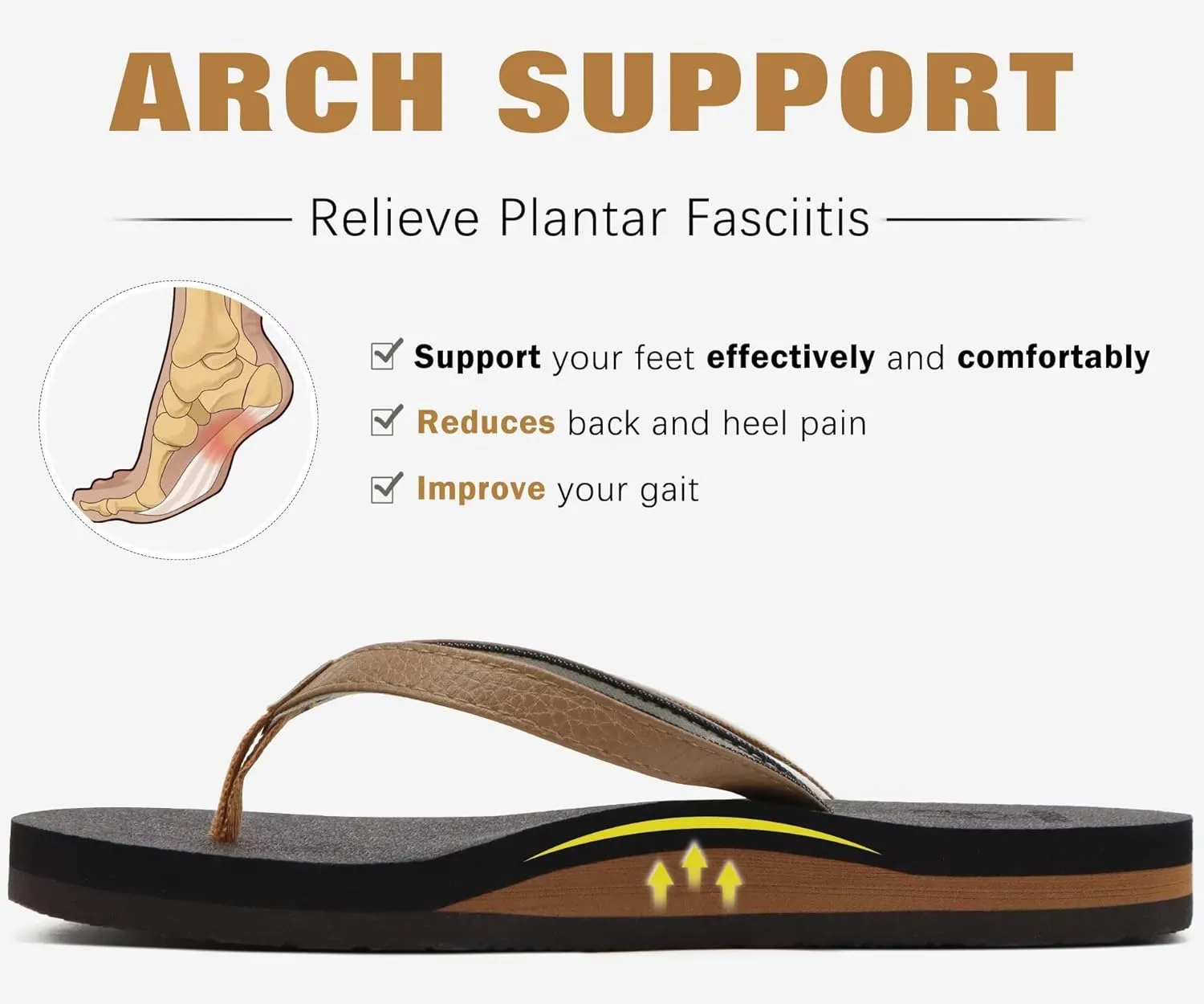 KuaiLu Womens Arch Support Flip Flops Comfortable Yoga Mat Slip on Summer Beach Walking Thong Cushion Sandals