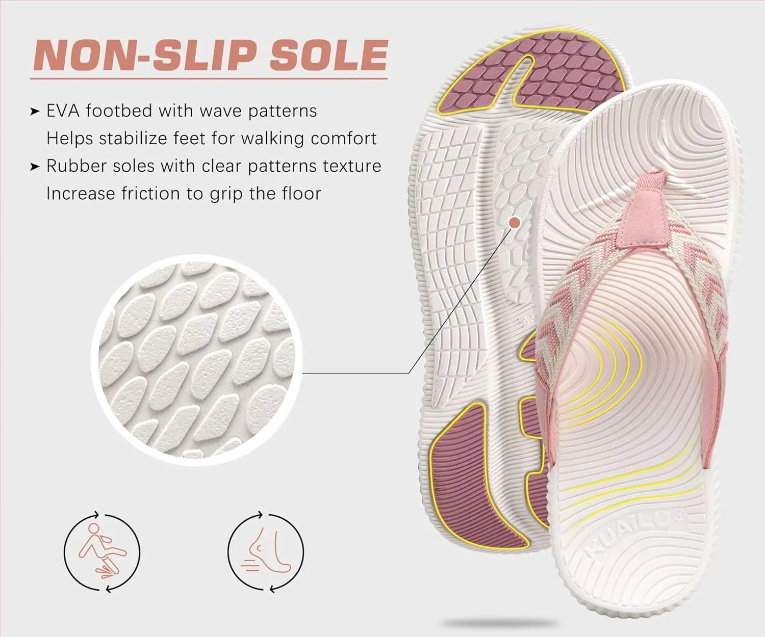 KuaiLu Womens Fashion Orthotic Flip Flops Ladies Athletic Thick Cushion Recovery Thong Sandals Slip On Memory Foam Walking Sandles With Comfortable Plantar Fasciitis Arch Support