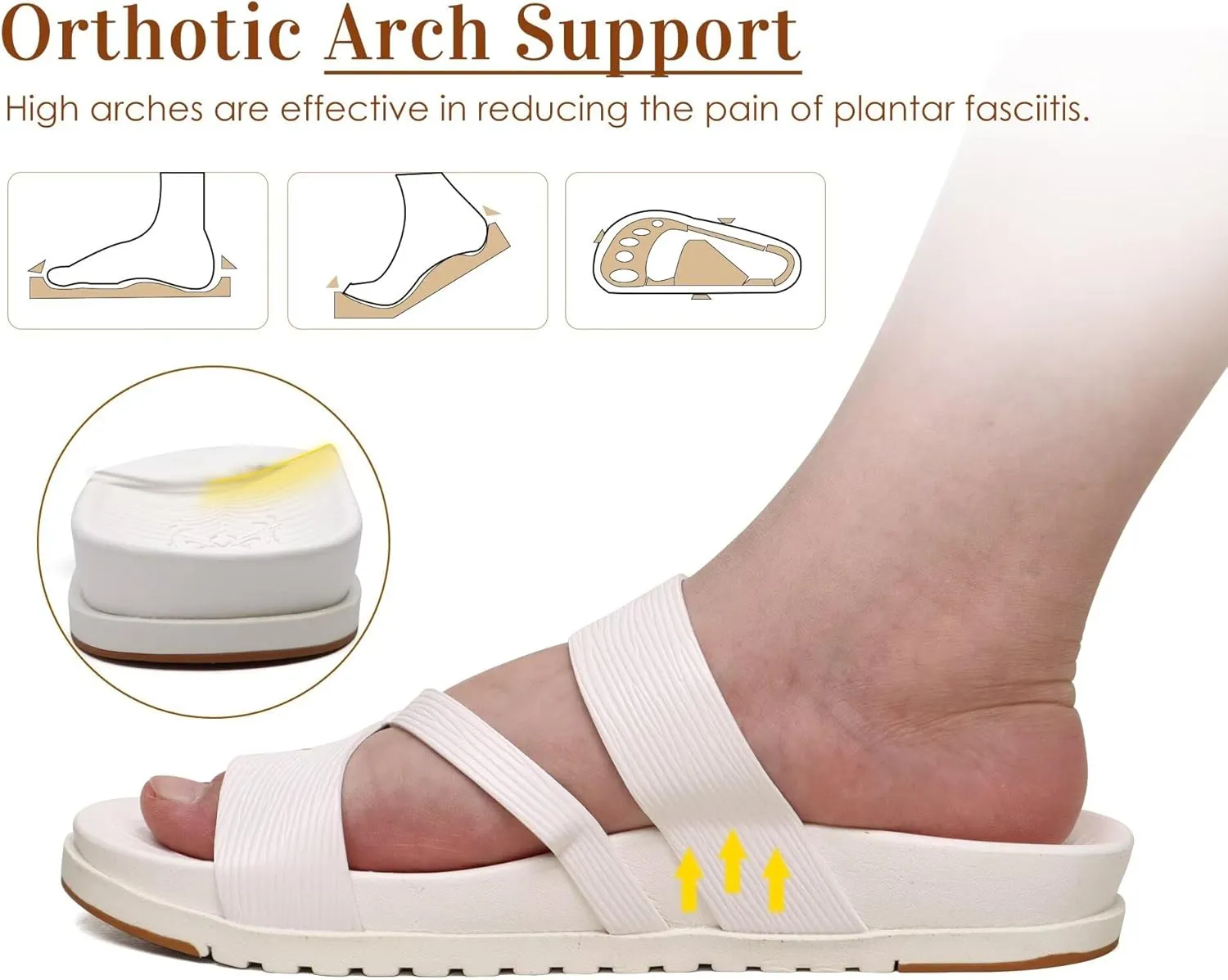 KuaiLu Womens Orthopedic Sandals With Comfortable Arch Support Cushion Yoga Mat Slides Fashion Summer Beach Flat Sandles Adjustable Open Toe Travel Outdoor Plantar Fasciitis Flip Flops US Size 5-11