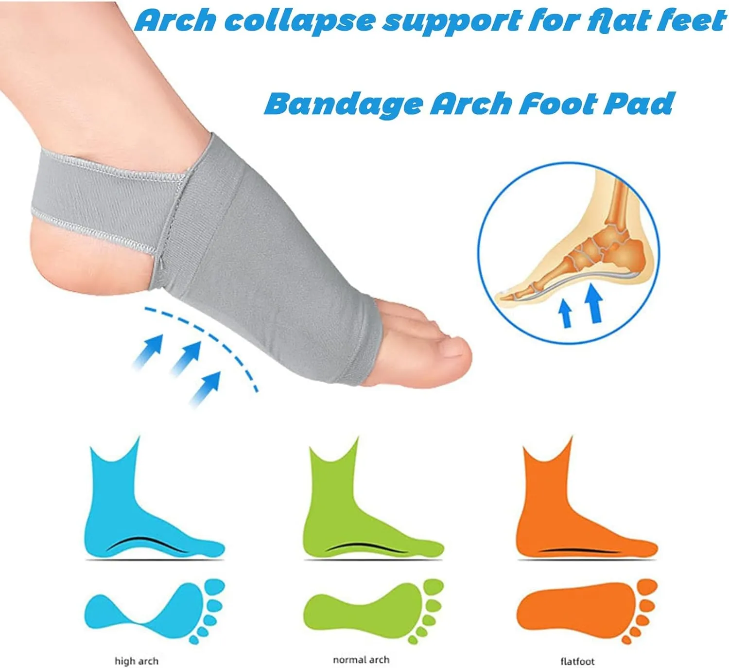 Libiyi Women's Orthotic Sport Sandals, Sport Sandals for Women, Orthopedic Sandals for Women, Washable Slingback Orthopedic Slides