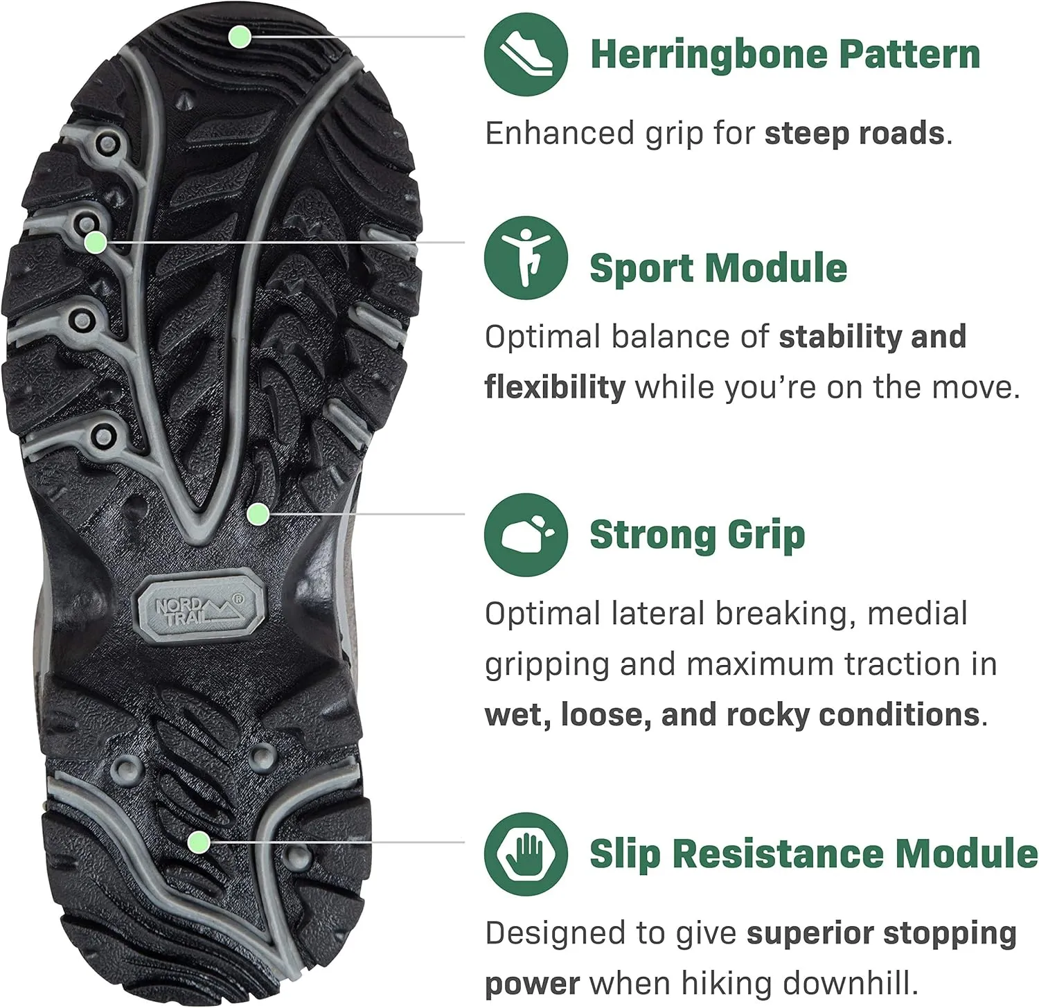 Mt. Hunter Hi II Hiking Boots for Women - Suede Waterproof Boot - Outdoor Shoes for Trekking and Camping
