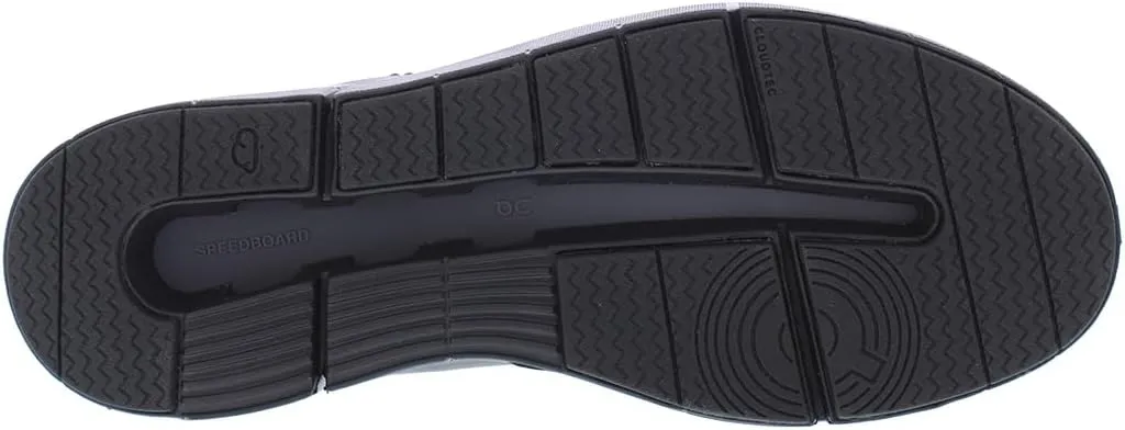On Women's The Roger Advantage Sneakers