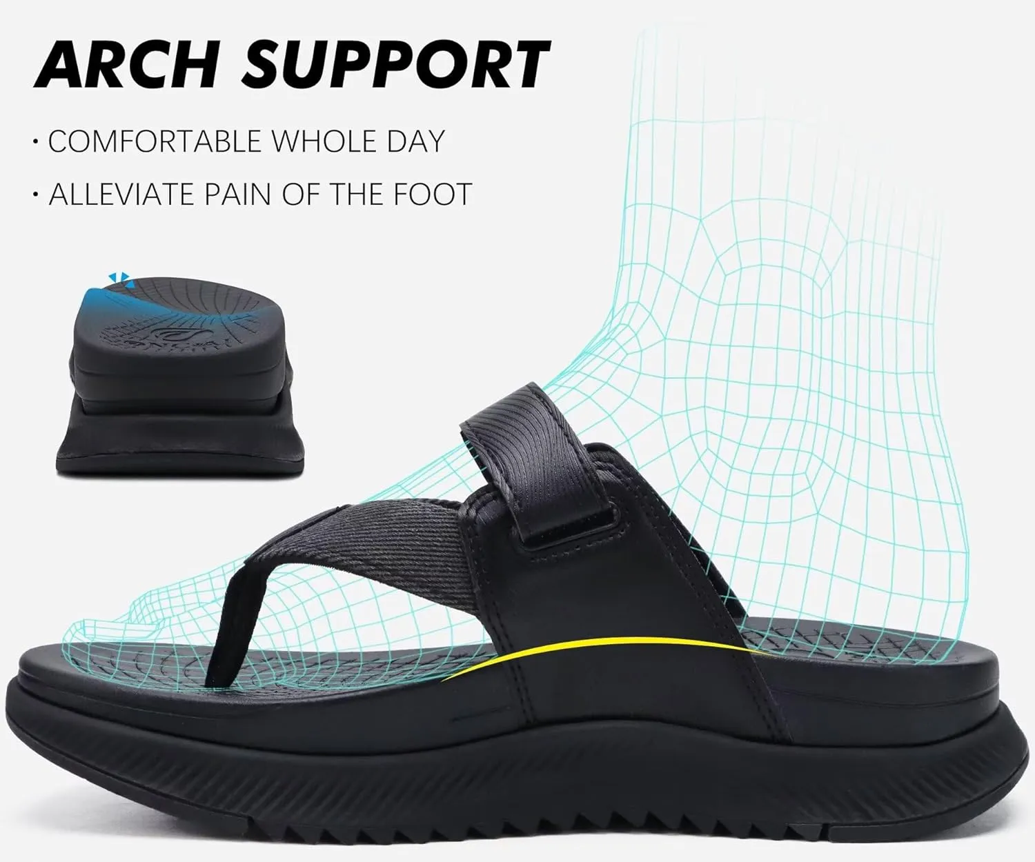 ONCAI Mens Orthopedic Flip Flops Men's Walking Sandals with Arch Support Sport Recovery Sandal for Man size 7-14