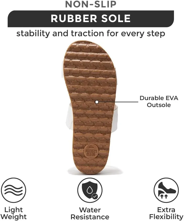 Project Cloud Fashion Womens Sandals - Memory Foam Insole and Comfortable Platform Sandals for Women 2025 - Lightweight and Non-slip Perfect Beach Slides