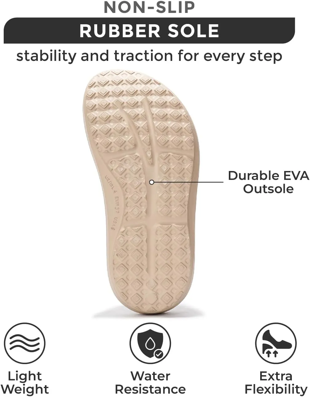 Project Cloud Flip Flops for Women Footwear - Memory Foam and Lightweight Platform Sandals Women Beach Vacation Essentials - Non Slip Durable and Soft Slippers (Abra)