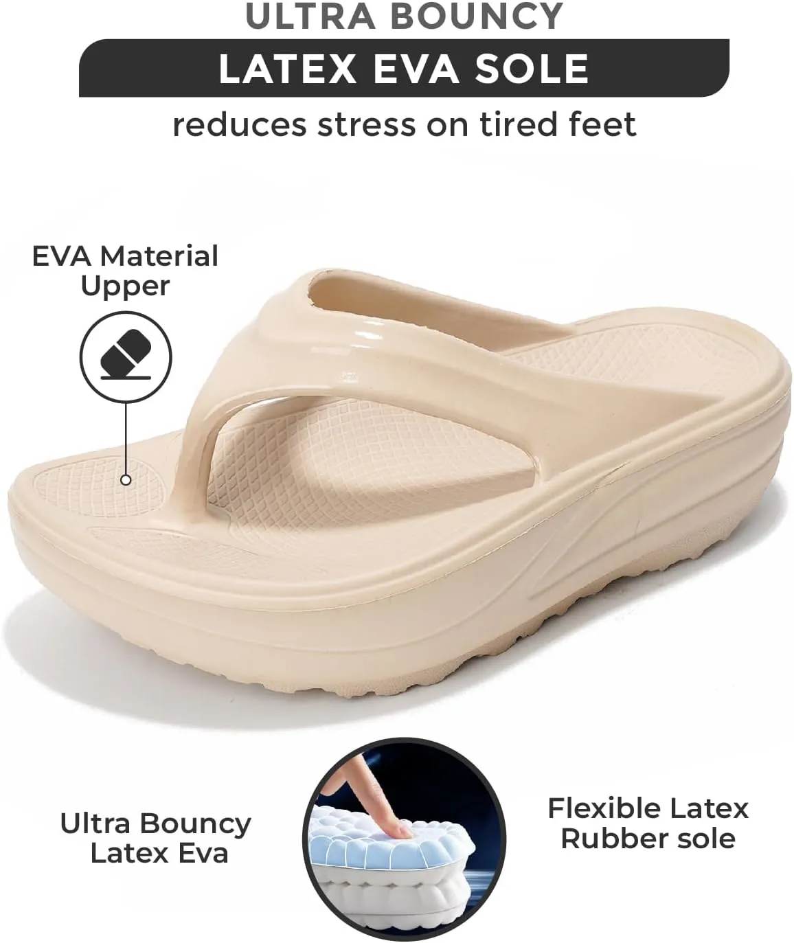 Project Cloud Flip Flops for Women Footwear - Memory Foam and Lightweight Platform Sandals Women Beach Vacation Essentials - Non Slip Durable and Soft Slippers (Abra)