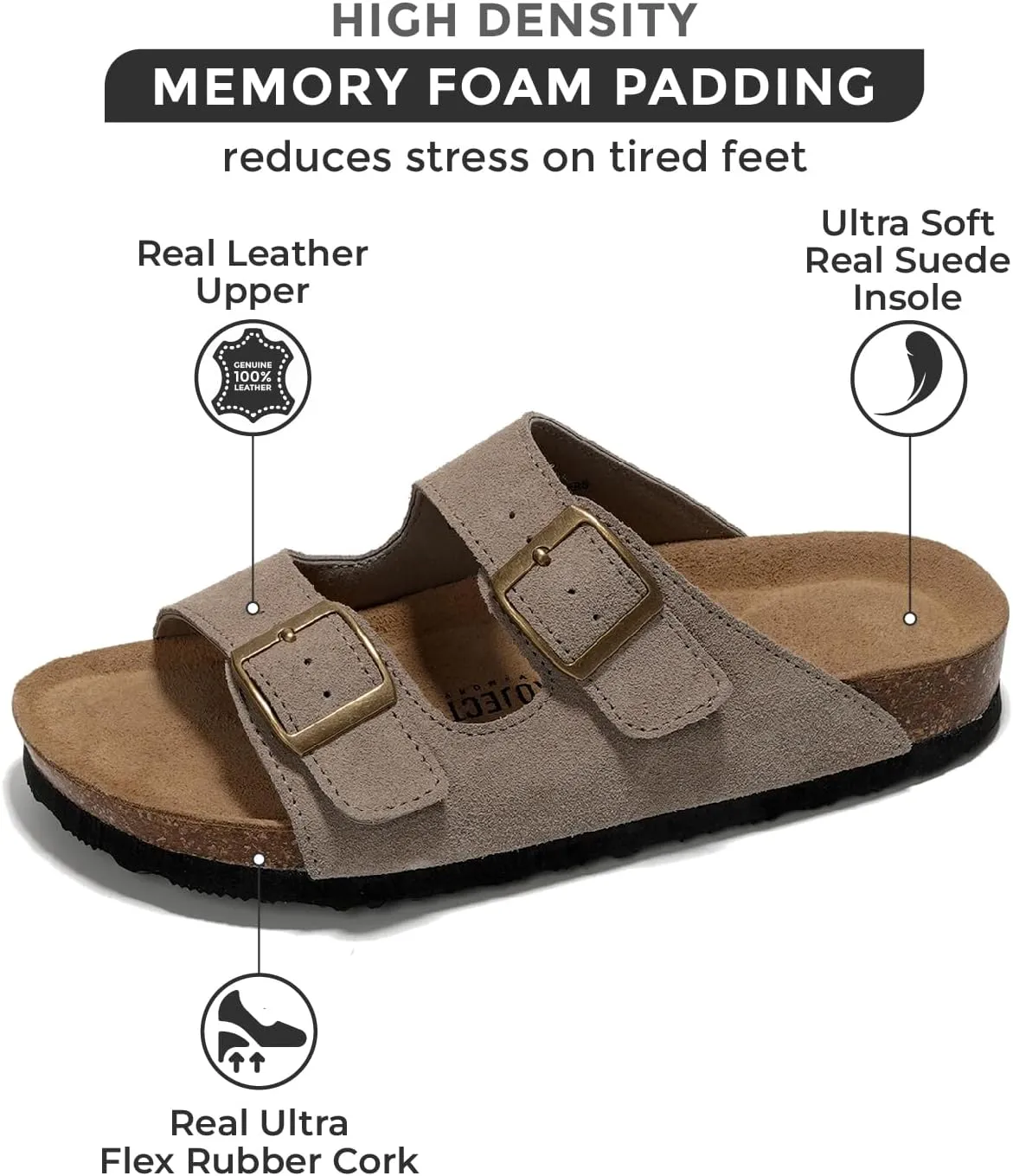 Project Cloud Genuine Leather Flat Sandals Beach Essentials Womens Sandals Memory Foam Vacation Essentials Slides for Women Footwear (Venita)