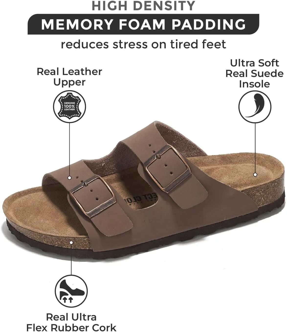 Project Cloud Genuine Leather Flat Sandals Beach Essentials Womens Sandals Memory Foam Vacation Essentials Slides for Women Footwear (Venita)
