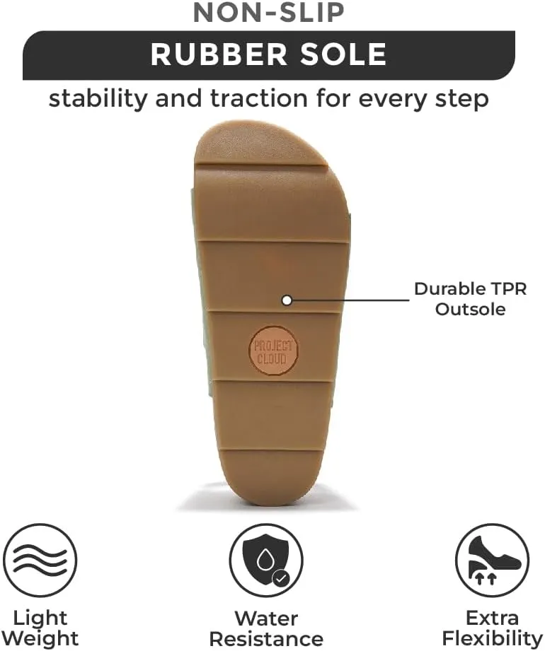 Project Cloud Genuine Leather Platform Sandals Women Footwear - Beach Summer Wedges with Comfortable Memory Foam Insole - Non Slip & Lightweight Wedge Sandals for Women 2025
