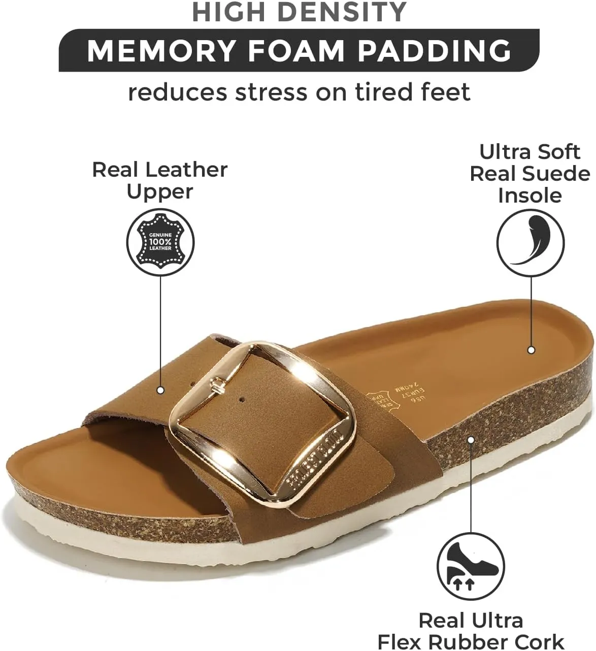 Project Cloud Genuine Leather Sandals Women Dressy Summer Beach Essentials - Flip Flops & Slides with Memory Foam Insole Womens Sandals Comfortable Footwear
