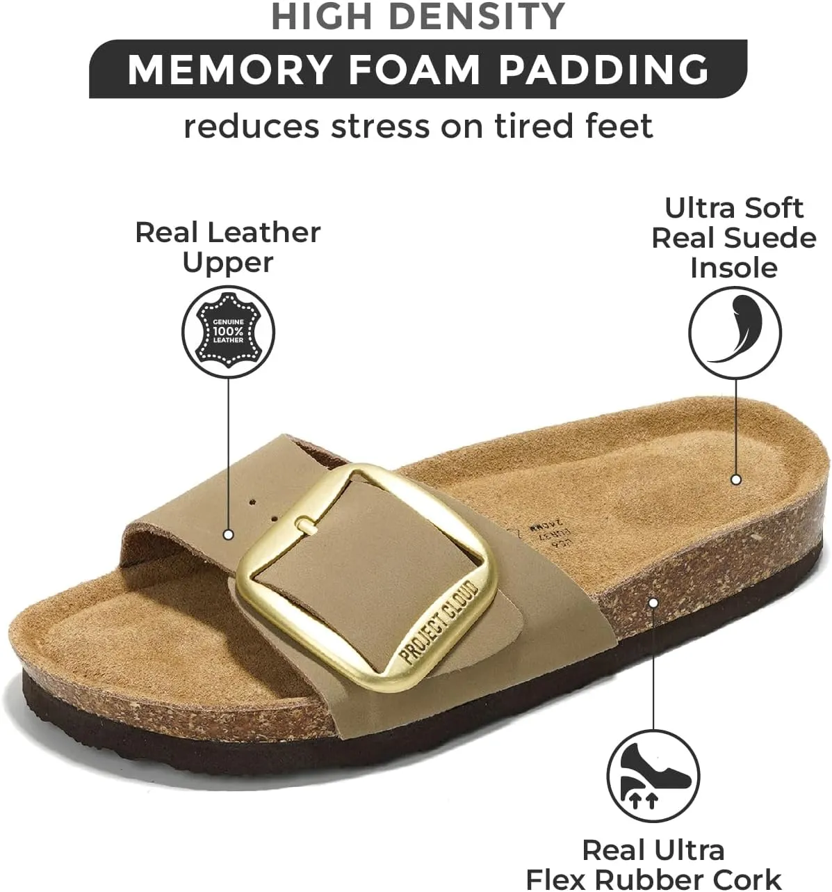 Project Cloud Genuine Leather Sandals Women Dressy Summer Beach Essentials - Flip Flops & Slides with Memory Foam Insole Womens Sandals Comfortable Footwear