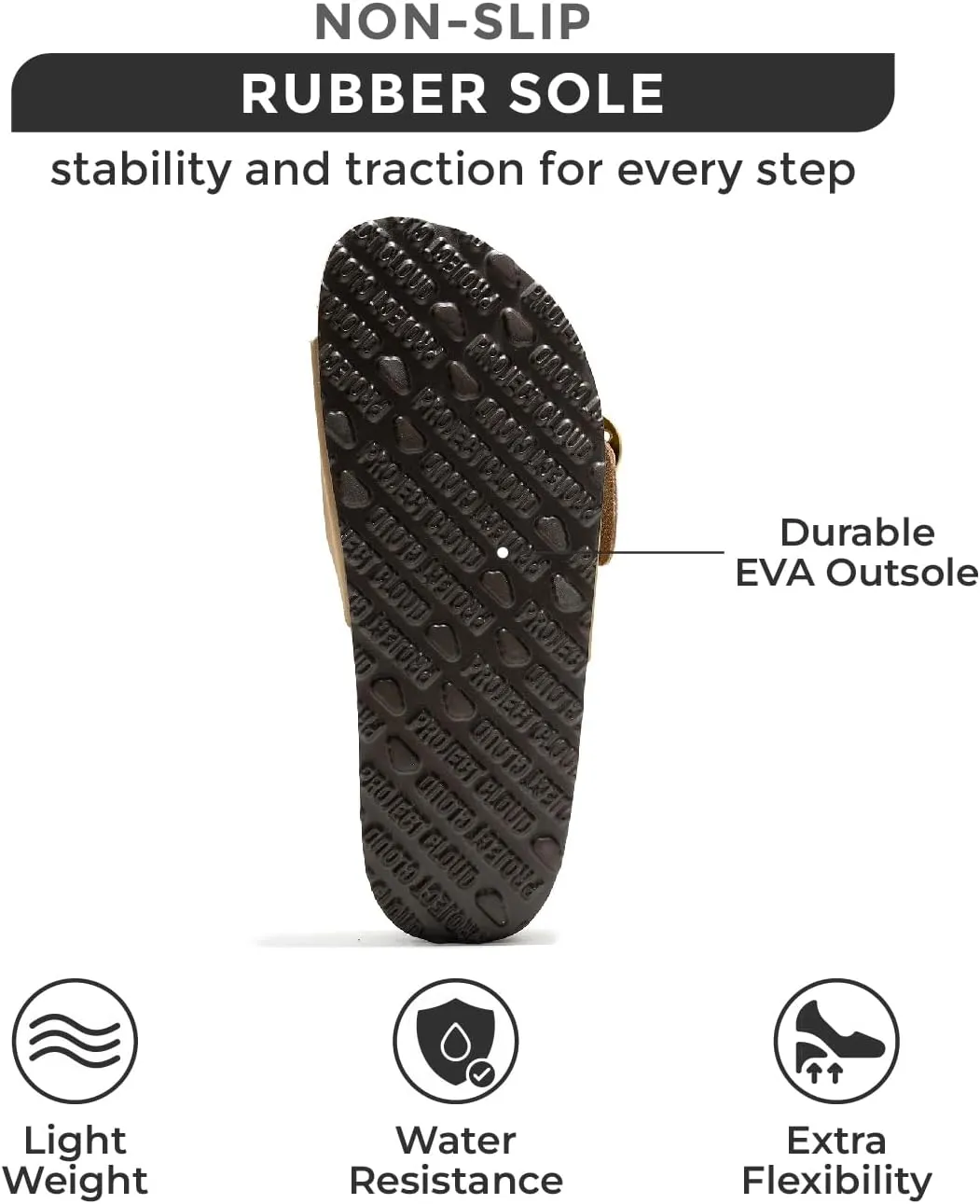 Project Cloud Genuine Leather Sandals Women Dressy Summer Beach Essentials - Flip Flops & Slides with Memory Foam Insole Womens Sandals Comfortable Footwear